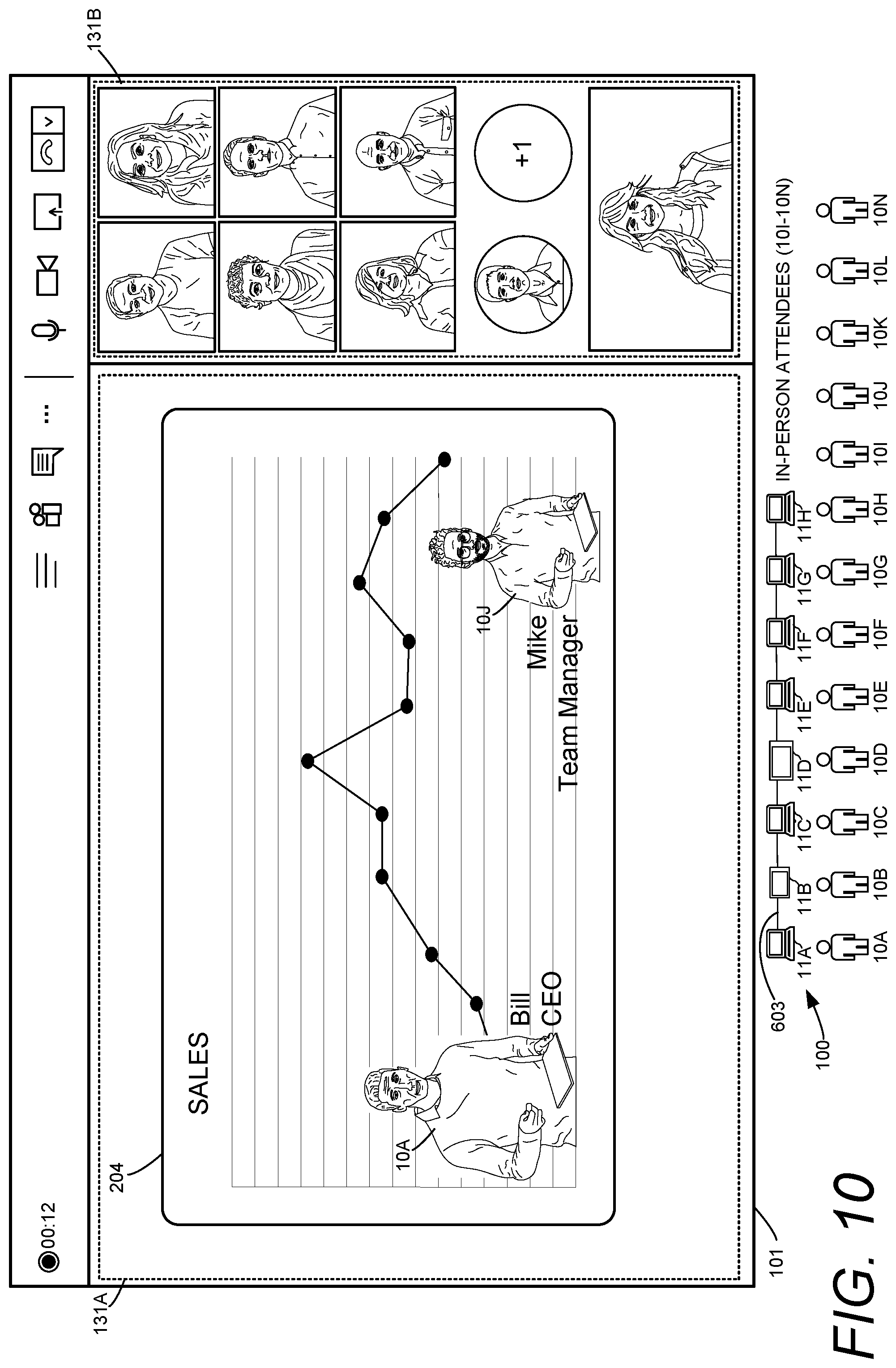 Patent US12361702 Figure 11 – Automatic composition of a presentation video of shared content and a rendering of a selected presenter