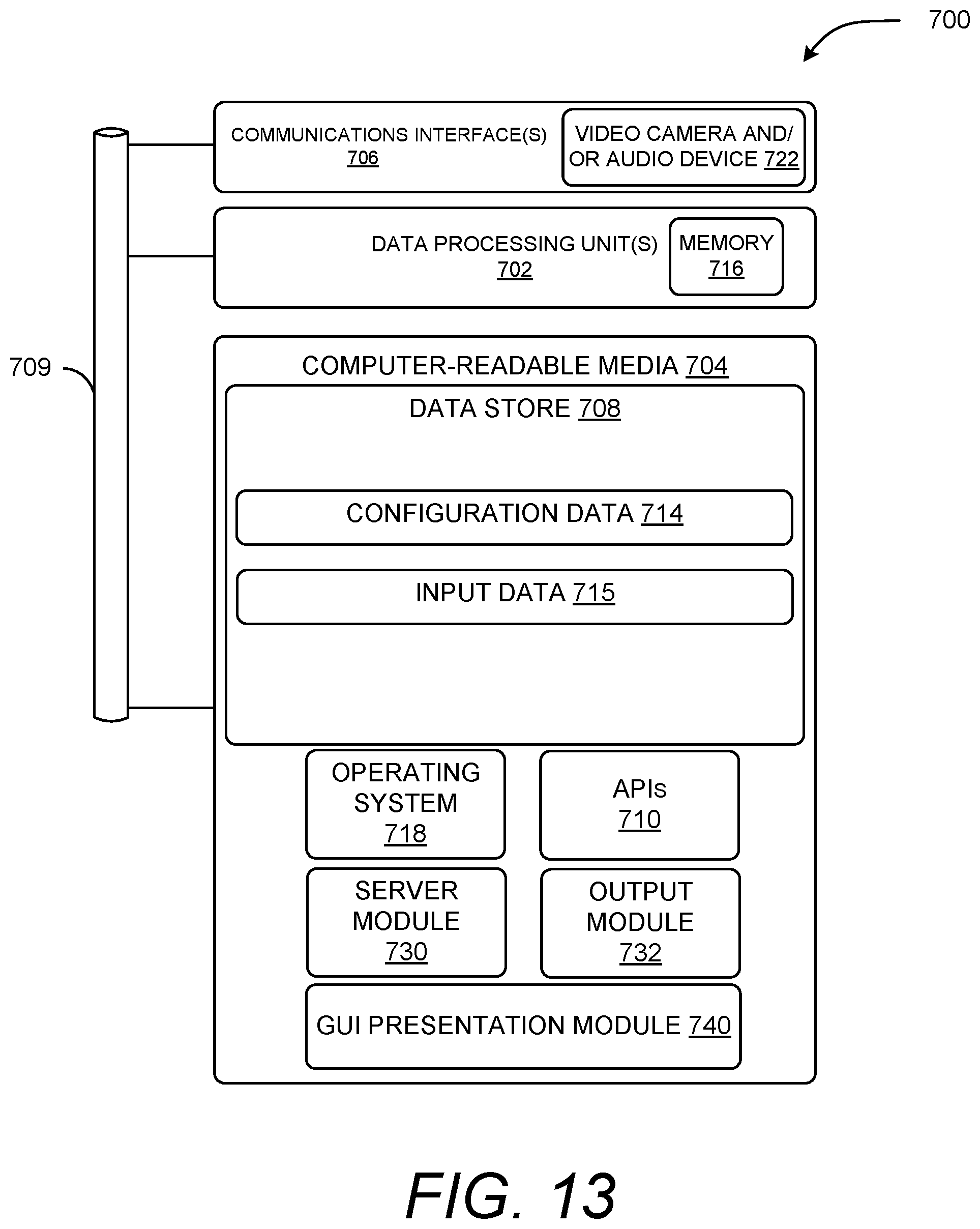 Patent US12361702 Figure 14 – Automatic composition of a presentation video of shared content and a rendering of a selected presenter