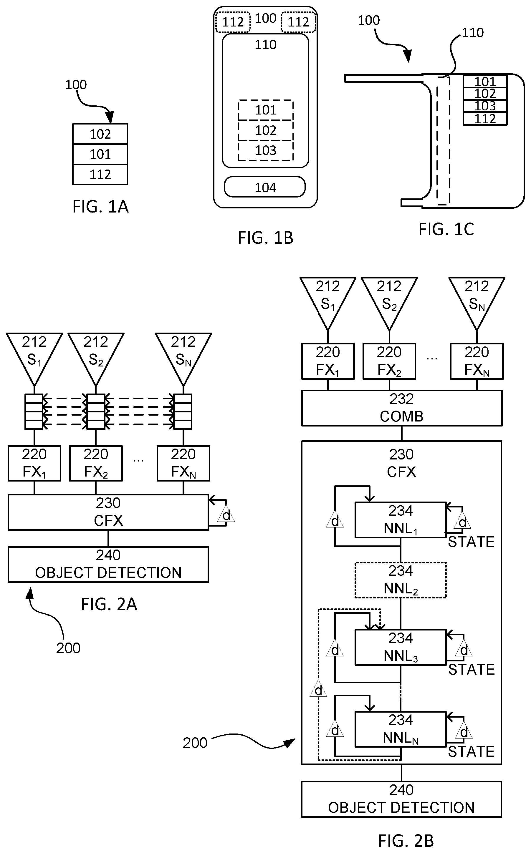 Patent US12361703 Figure 1 – Computer software module arrangement, a circuitry arrangement, an arrangement and a method for improved object detection