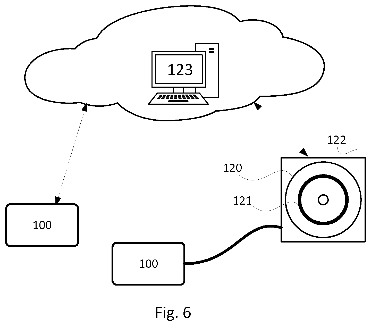 Patent US12361703 Figure 5 – Computer software module arrangement, a circuitry arrangement, an arrangement and a method for improved object detection