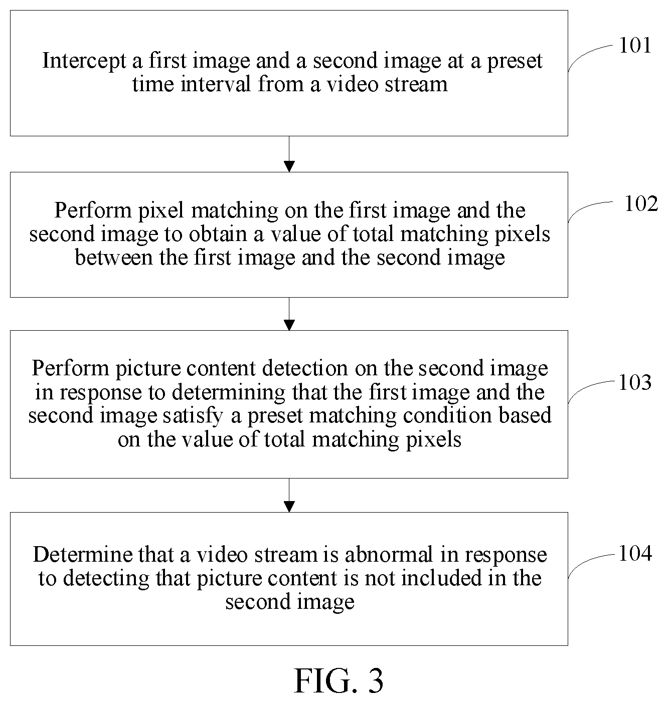Patent US12361704 Figure 2 – Image detection method and apparatus, computer device, and computer-readable storage medium
