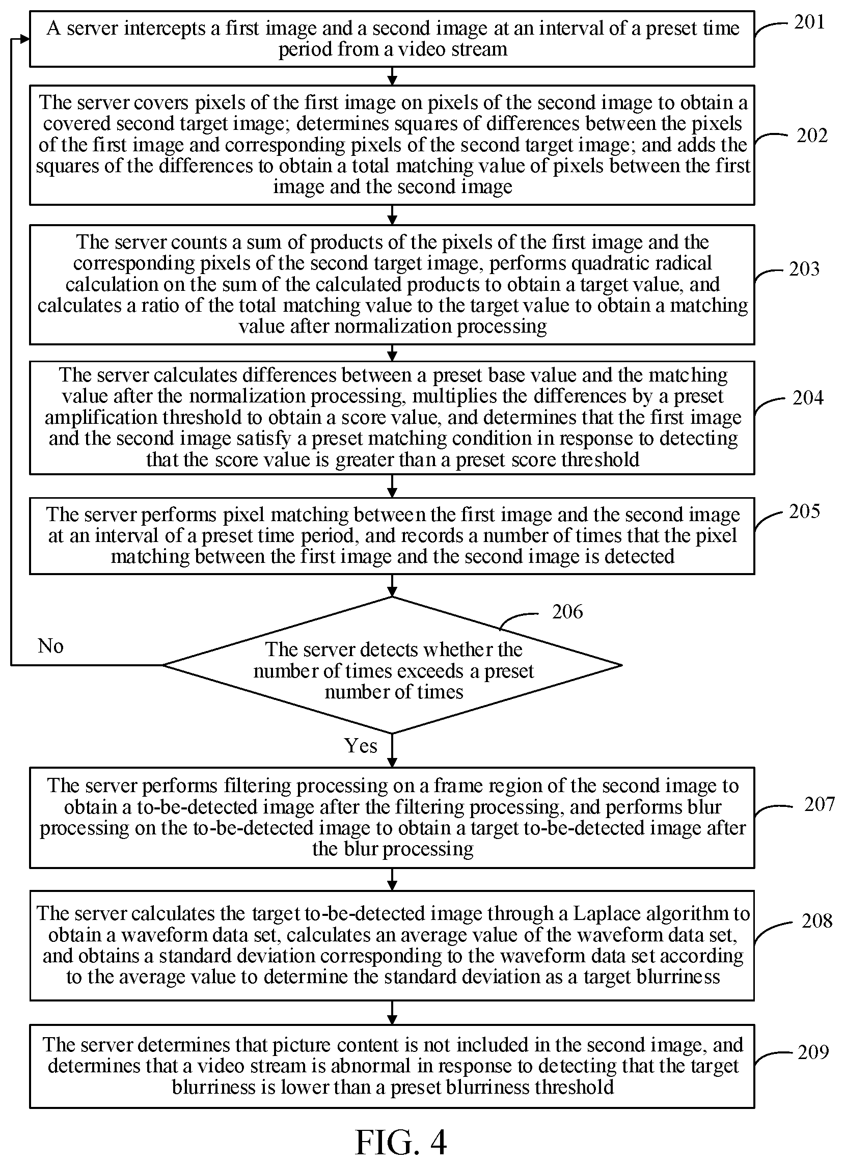Patent US12361704 Figure 3 – Image detection method and apparatus, computer device, and computer-readable storage medium