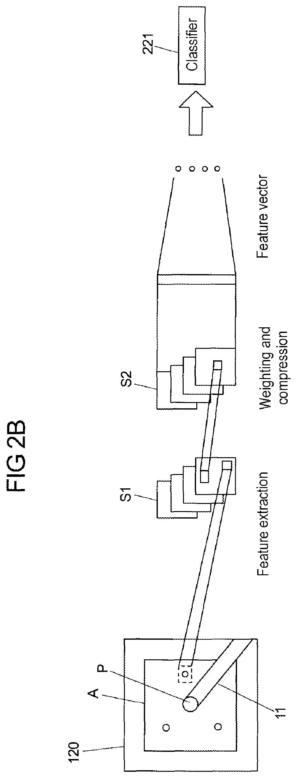 Patent US12361706 Figure 2 – Device and method for processing at least one work area with a processing tool