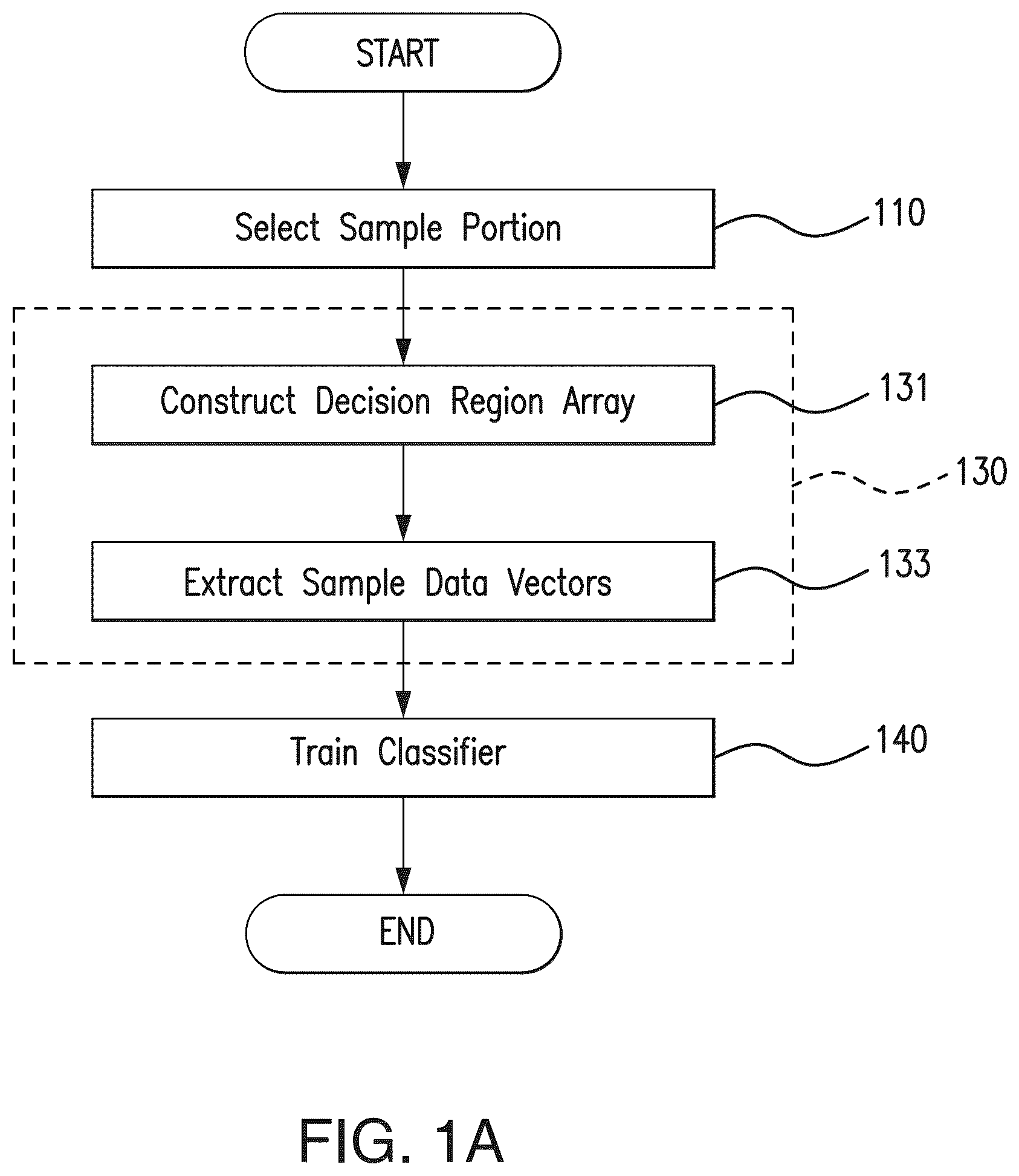 Patent US12361707 — System and method for discriminating and demarcating targets of interest in a physical scene — Figure 1