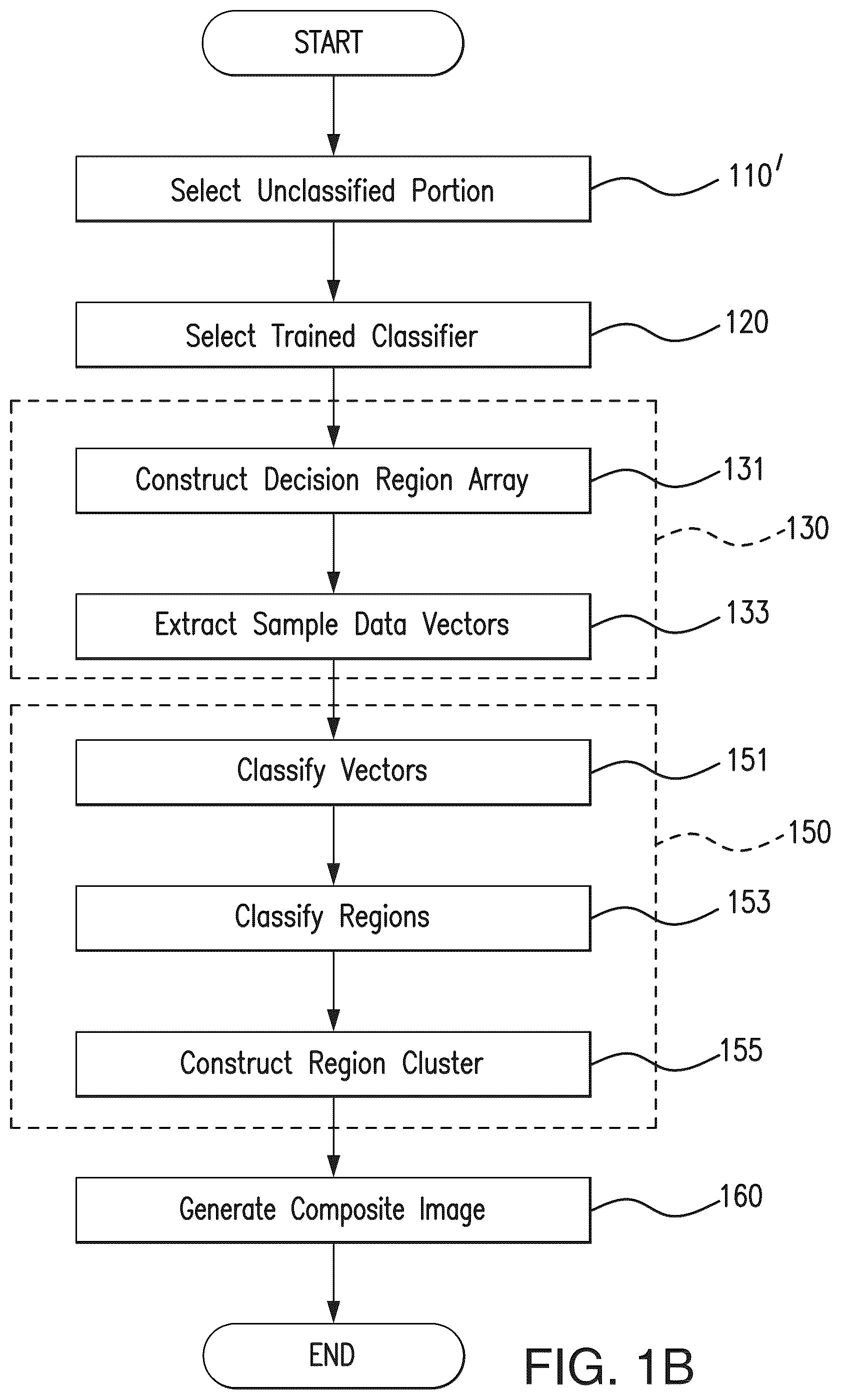 Patent US12361707 Figure 2 – System and method for discriminating and demarcating targets of interest in a physical scene