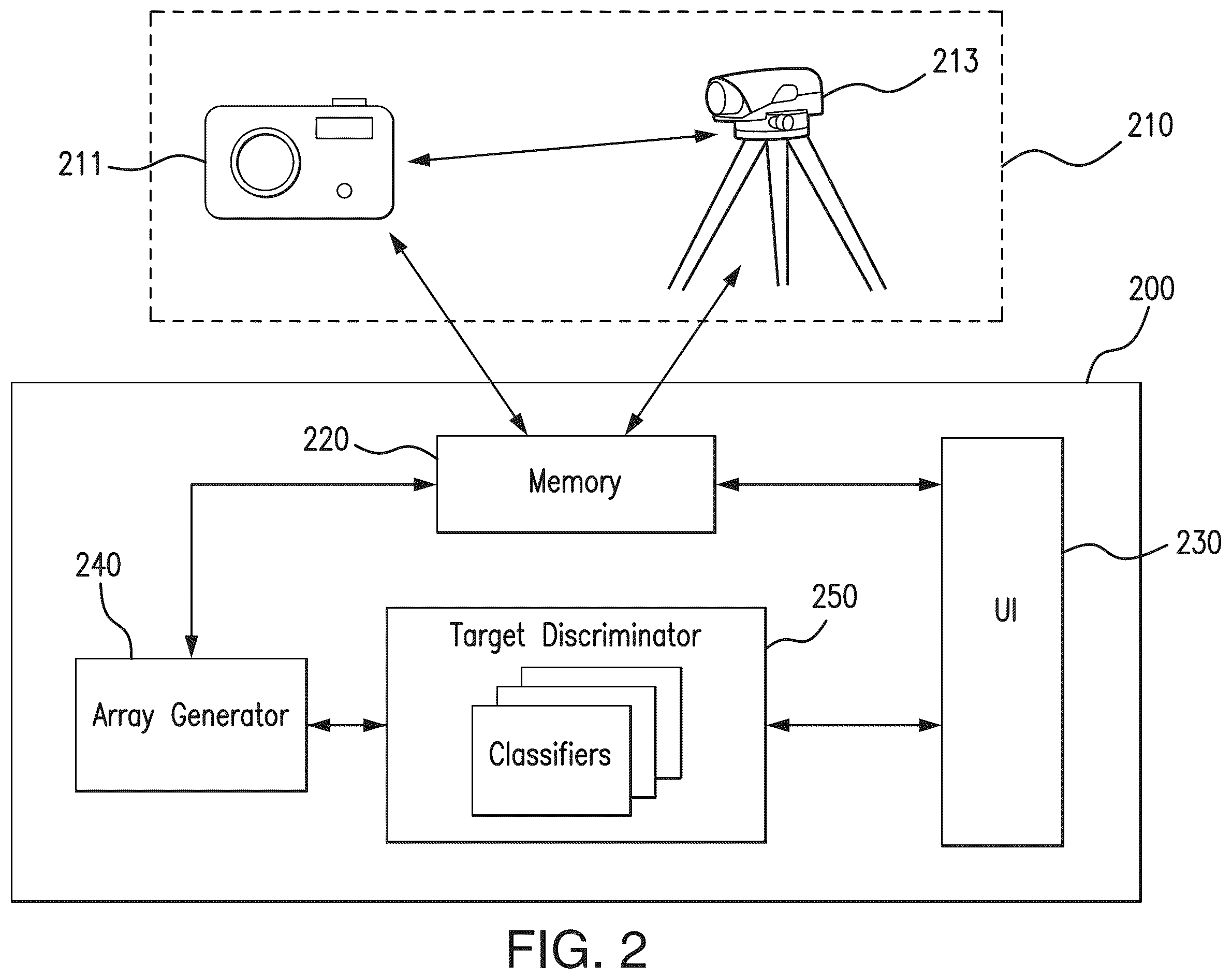 Patent US12361707 Figure 3 – System and method for discriminating and demarcating targets of interest in a physical scene