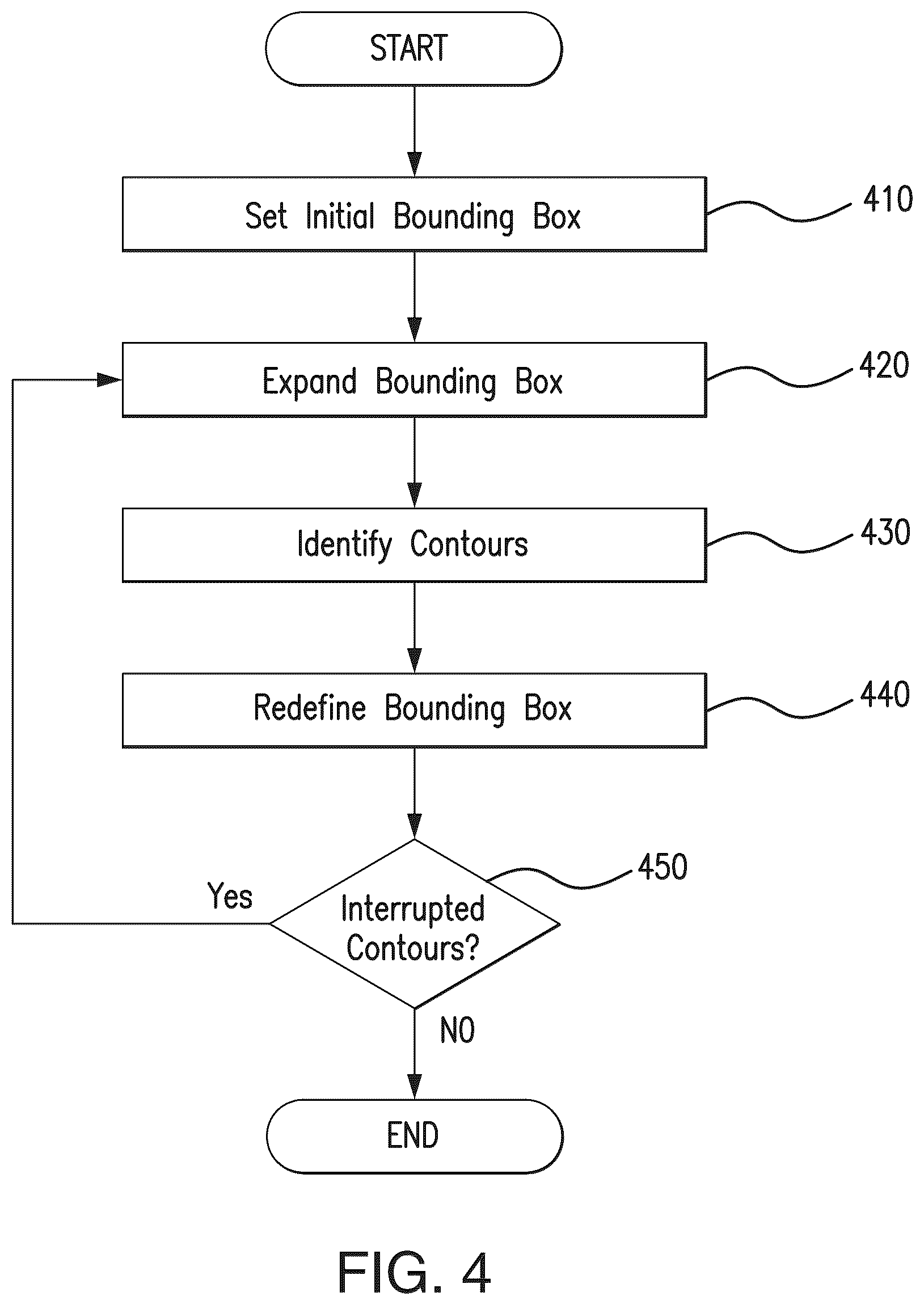 Patent US12361707 Figure 6 – System and method for discriminating and demarcating targets of interest in a physical scene