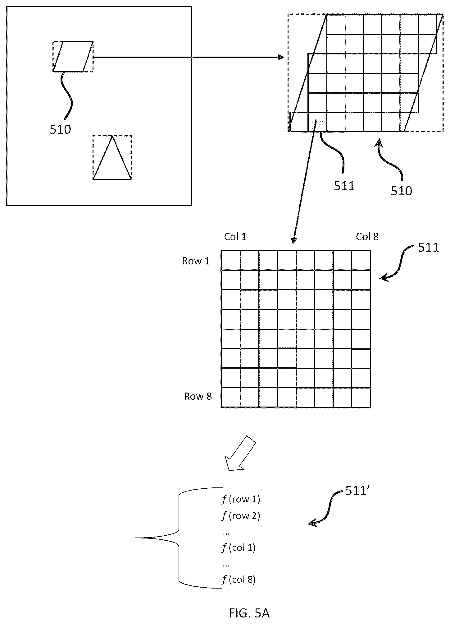 Patent US12361707 Figure 7 – System and method for discriminating and demarcating targets of interest in a physical scene
