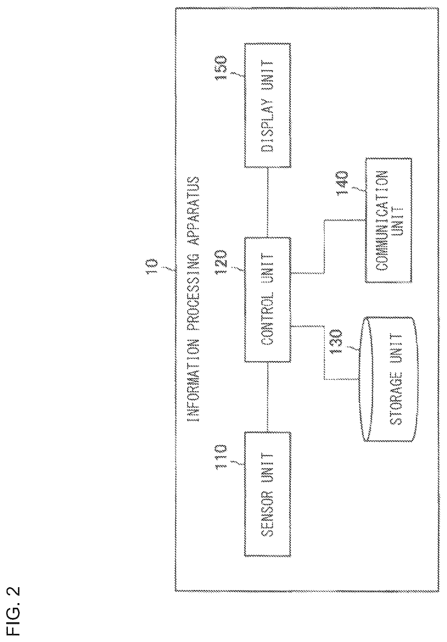 Patent US12361708 Figure 2 – Information processing apparatus, information processing method, and program