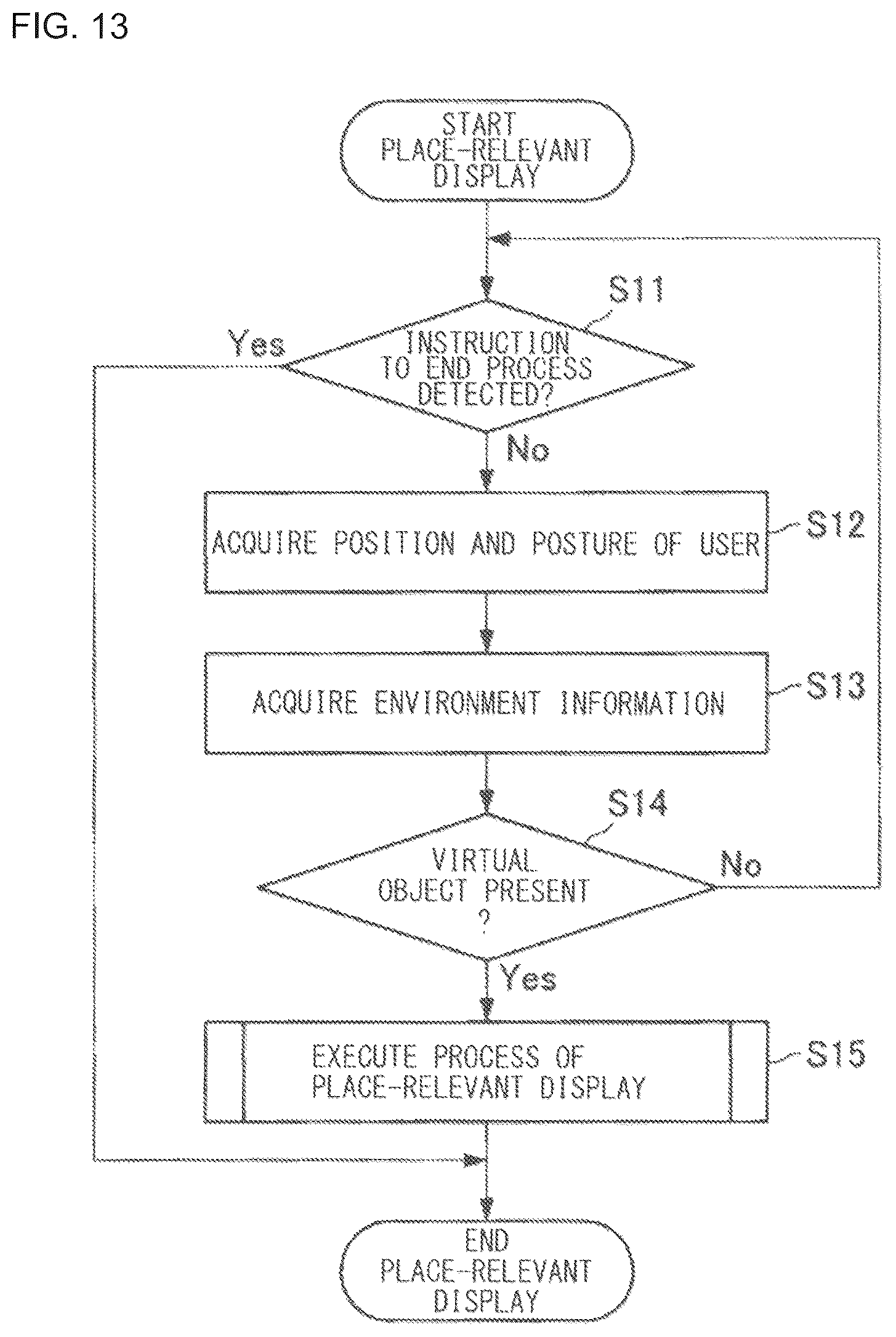 Patent US12361708 Figure 11 – Information processing apparatus, information processing method, and program