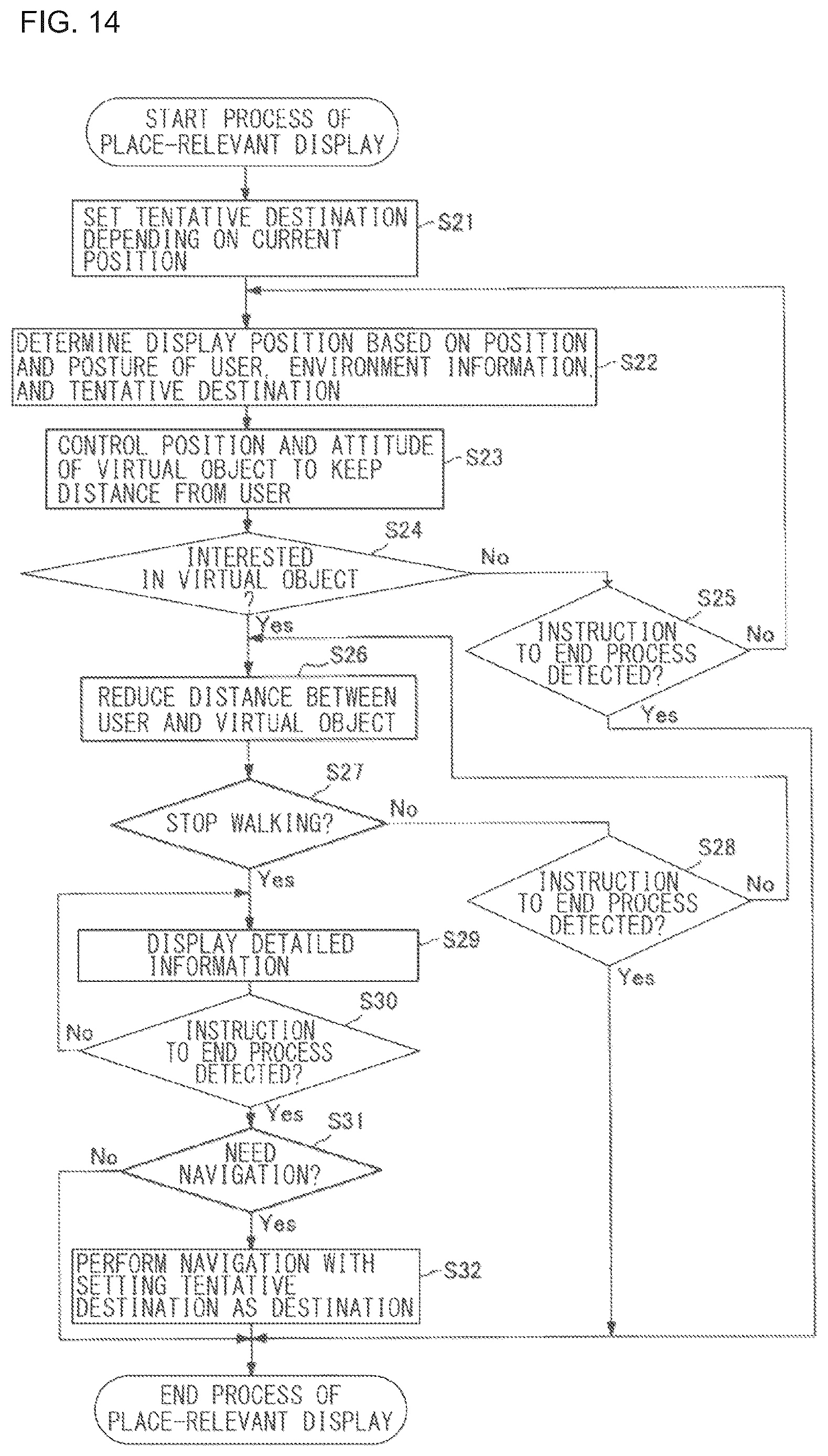Patent US12361708 Figure 12 – Information processing apparatus, information processing method, and program