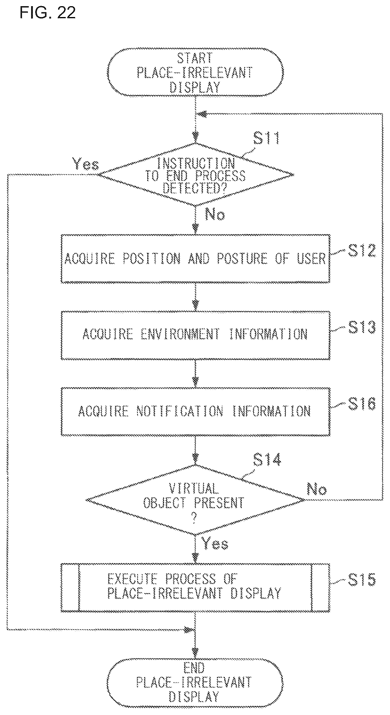 Patent US12361708 Figure 17 – Information processing apparatus, information processing method, and program