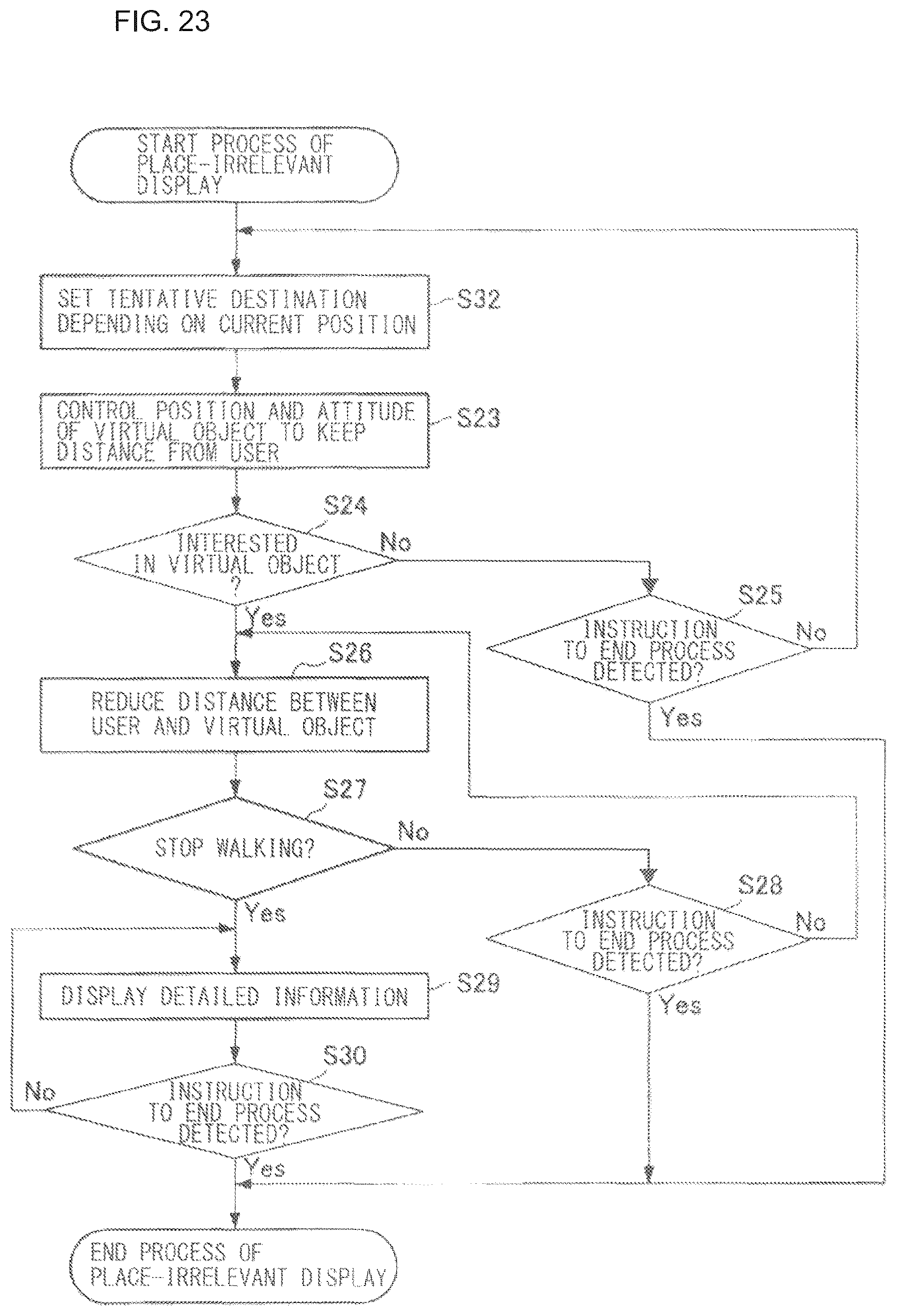Patent US12361708 Figure 18 – Information processing apparatus, information processing method, and program