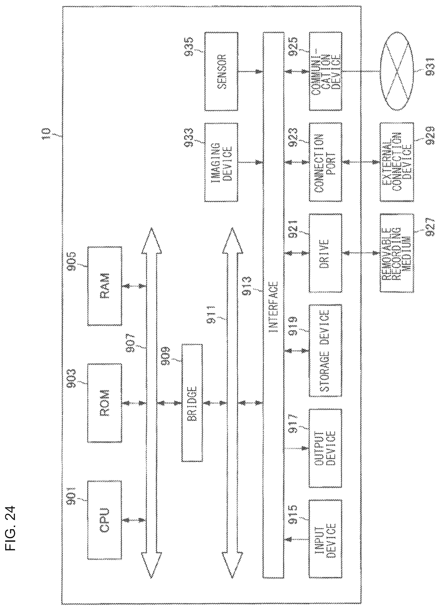 Patent US12361708 Figure 19 – Information processing apparatus, information processing method, and program