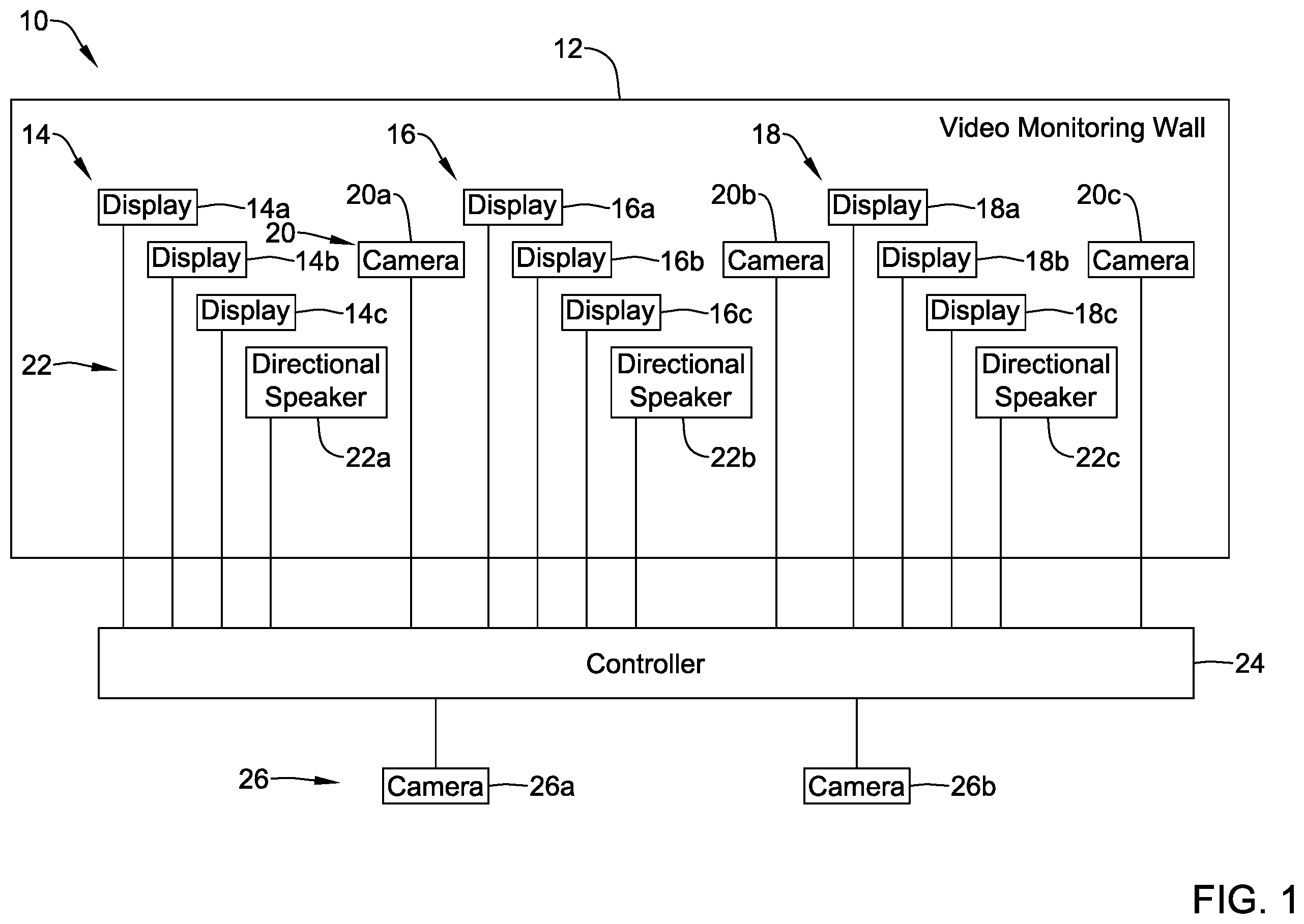 Patent US12361709 Figure 1 – Video monitoring wall with directional operator alerts