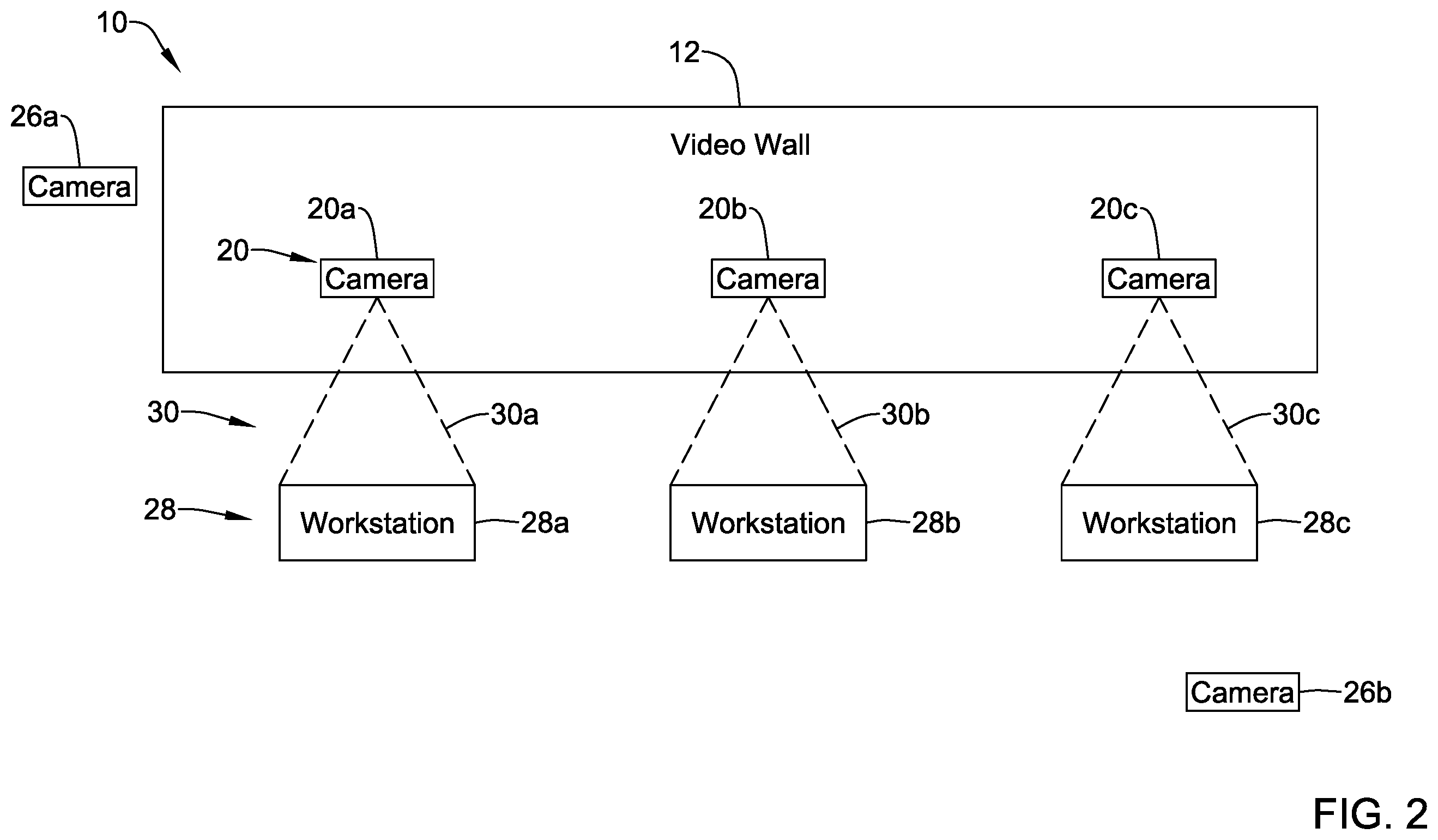 Patent US12361709 Figure 2 – Video monitoring wall with directional operator alerts