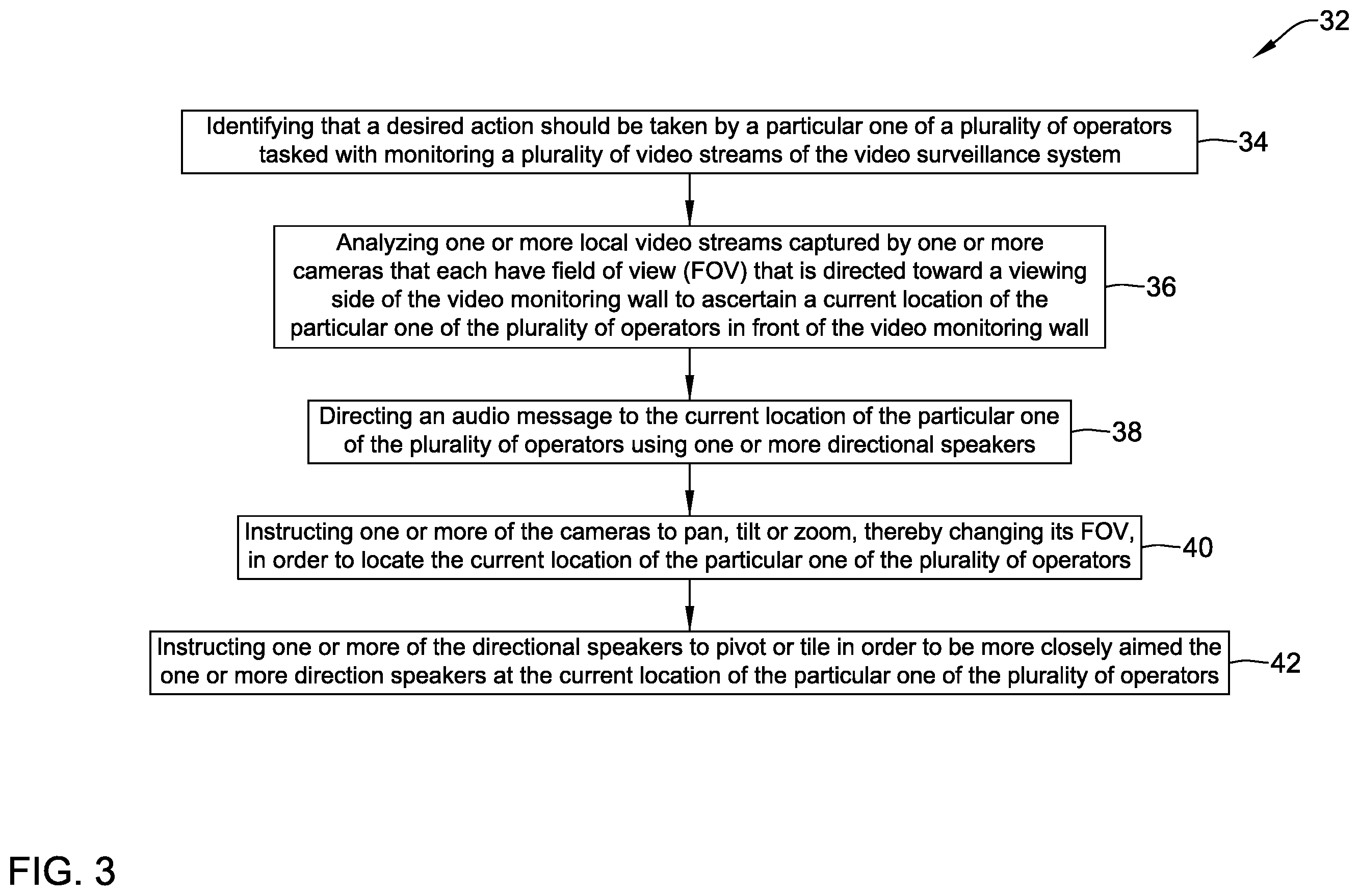 Patent US12361709 Figure 3 – Video monitoring wall with directional operator alerts