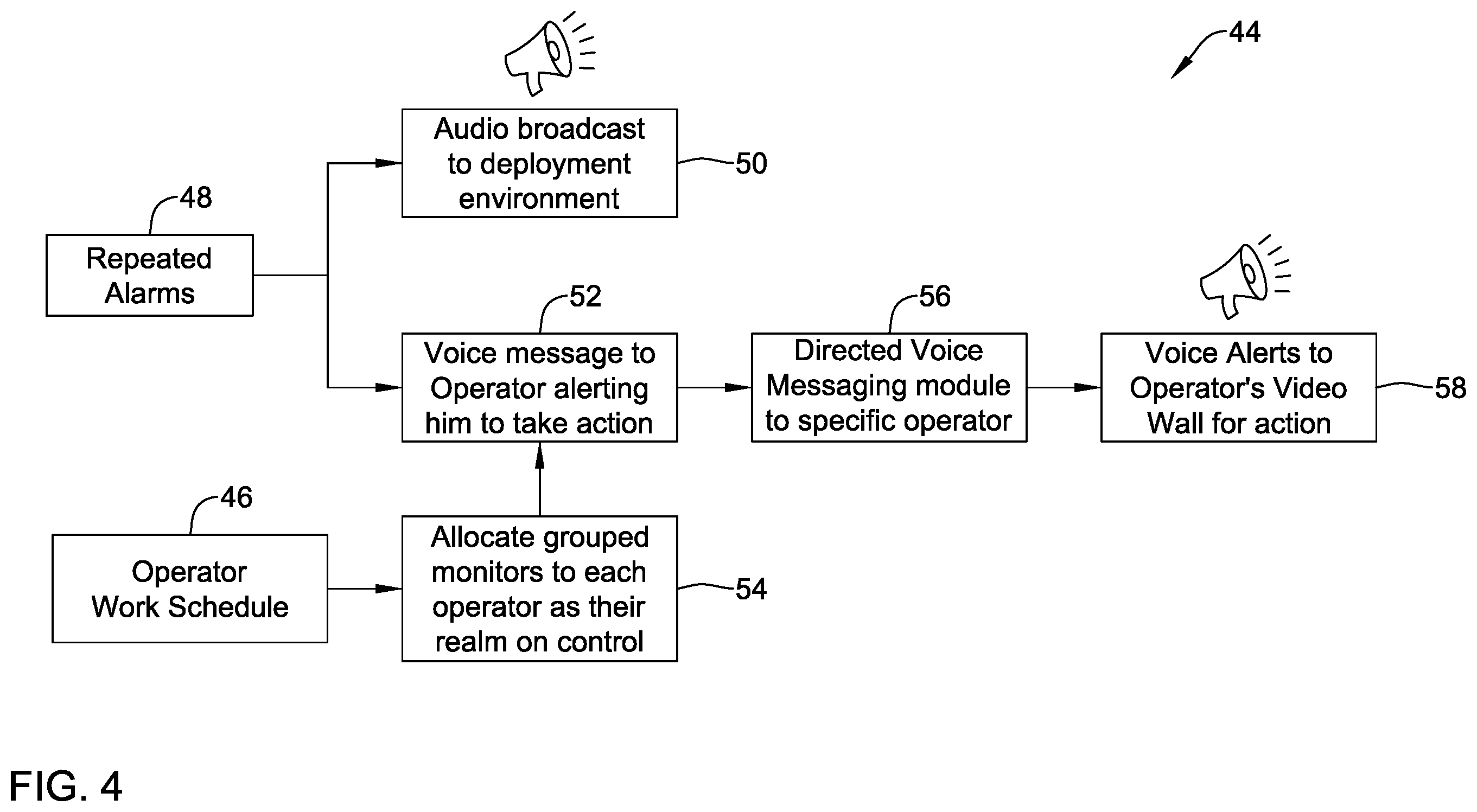 Patent US12361709 Figure 4 – Video monitoring wall with directional operator alerts