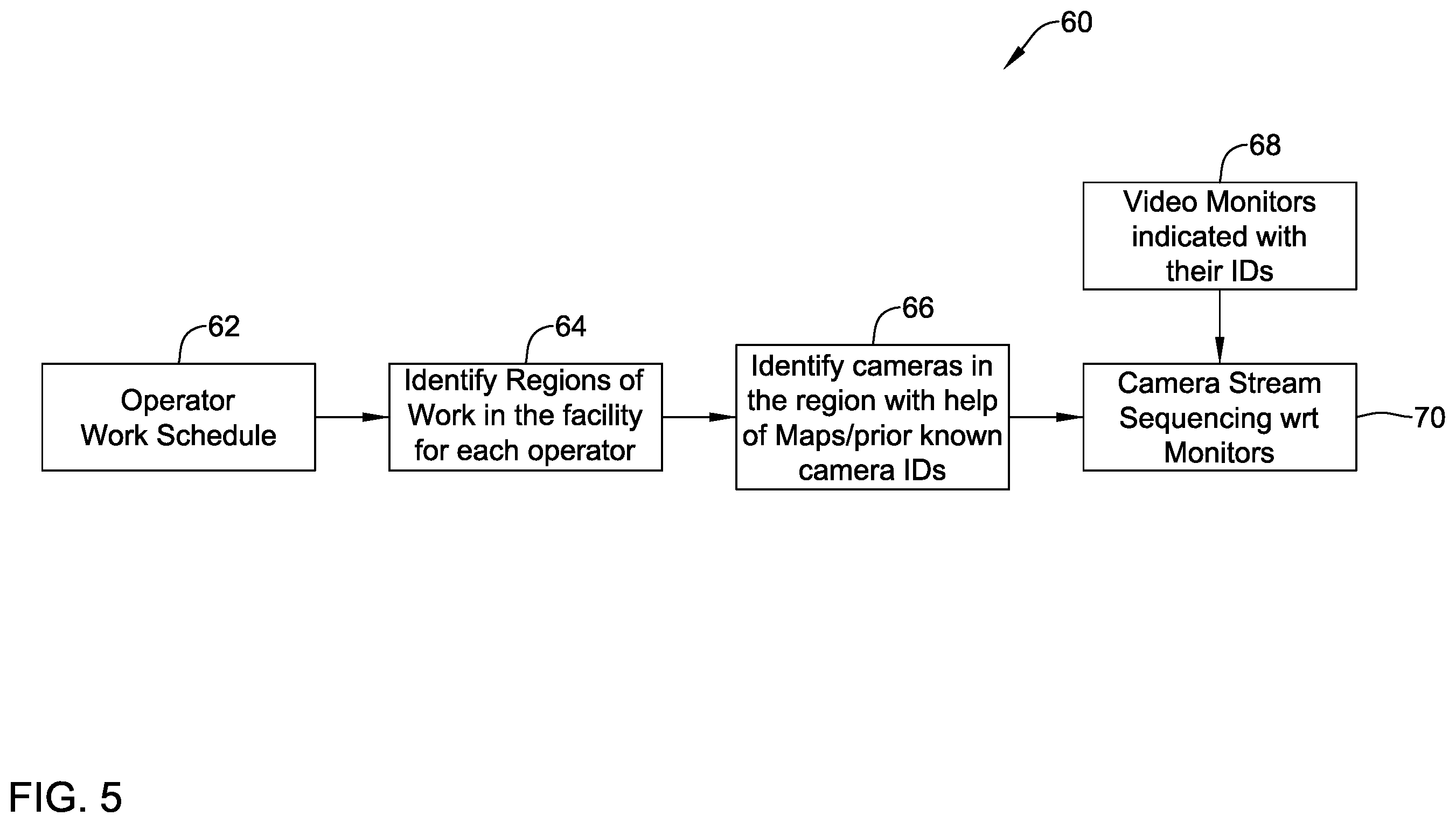 Patent US12361709 Figure 5 – Video monitoring wall with directional operator alerts