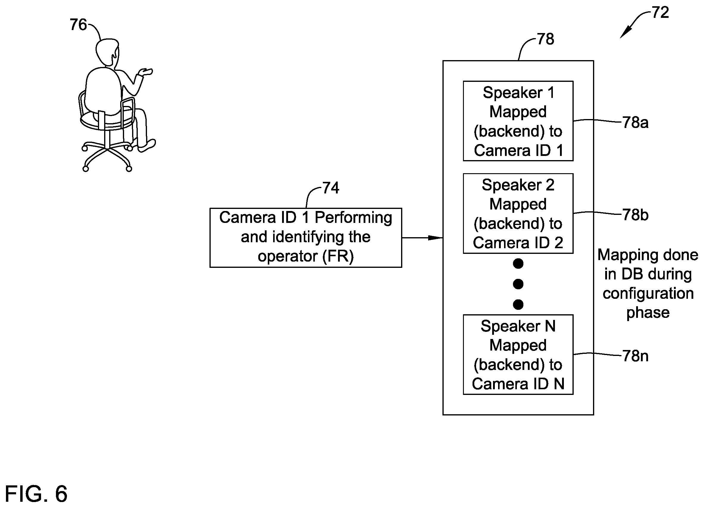 Patent US12361709 Figure 6 – Video monitoring wall with directional operator alerts