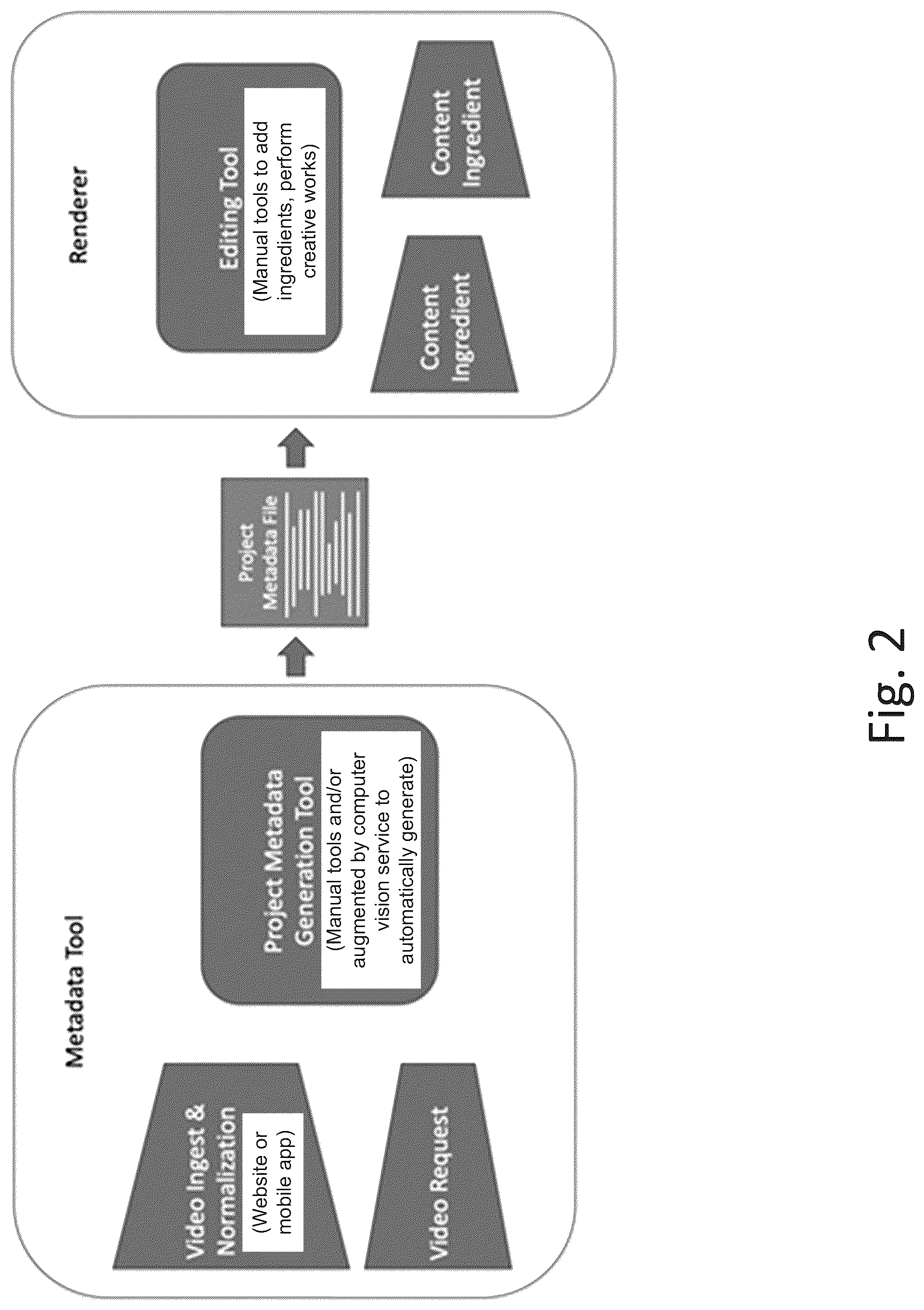Patent US12361710 Figure 2 – System for remixable video content and per-frame metadata capture and playback