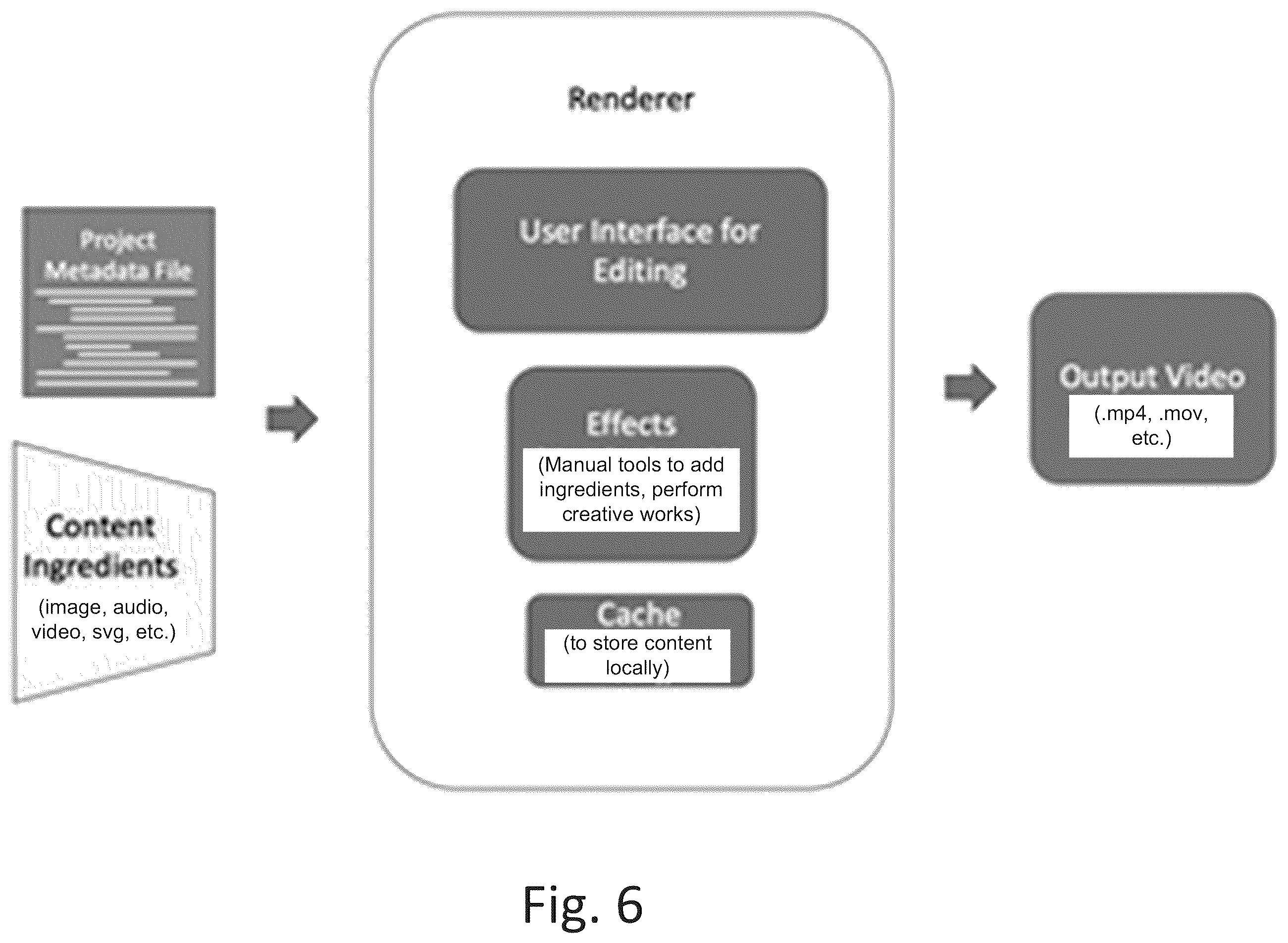 Patent US12361710 Figure 6 – System for remixable video content and per-frame metadata capture and playback