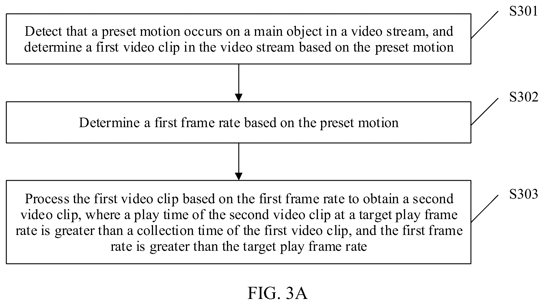 Patent US12361711 Figure 3 – Slow-motion video shooting method and electronic device