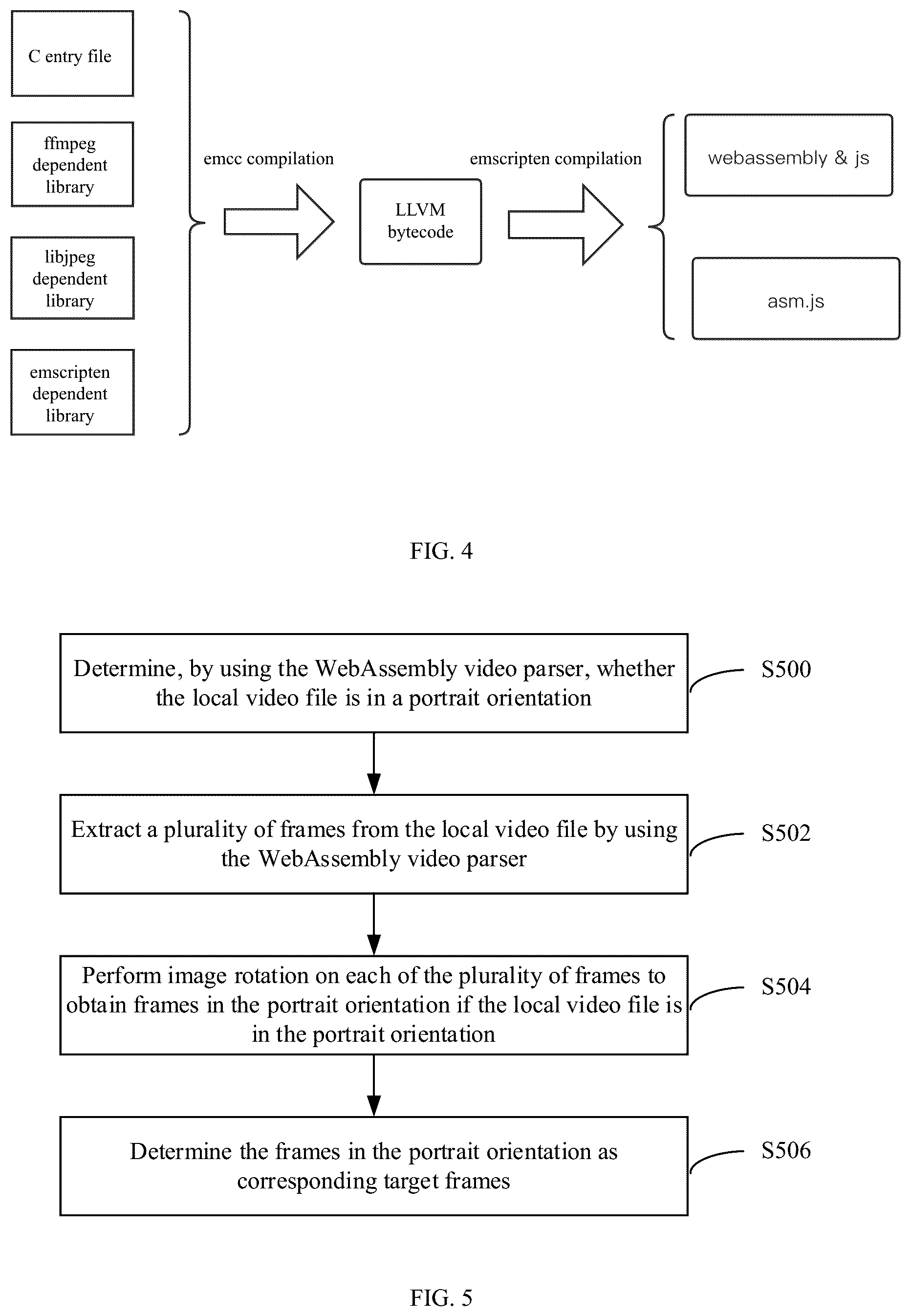 Patent US12361712 Figure 3 – Browser-based frame extraction method and system