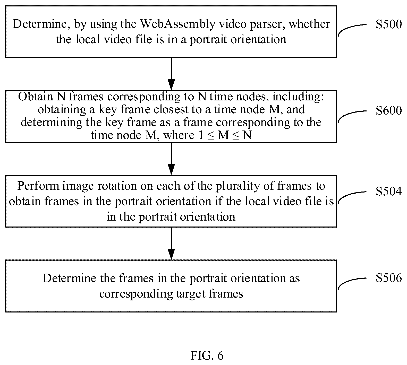 Patent US12361712 Figure 4 – Browser-based frame extraction method and system
