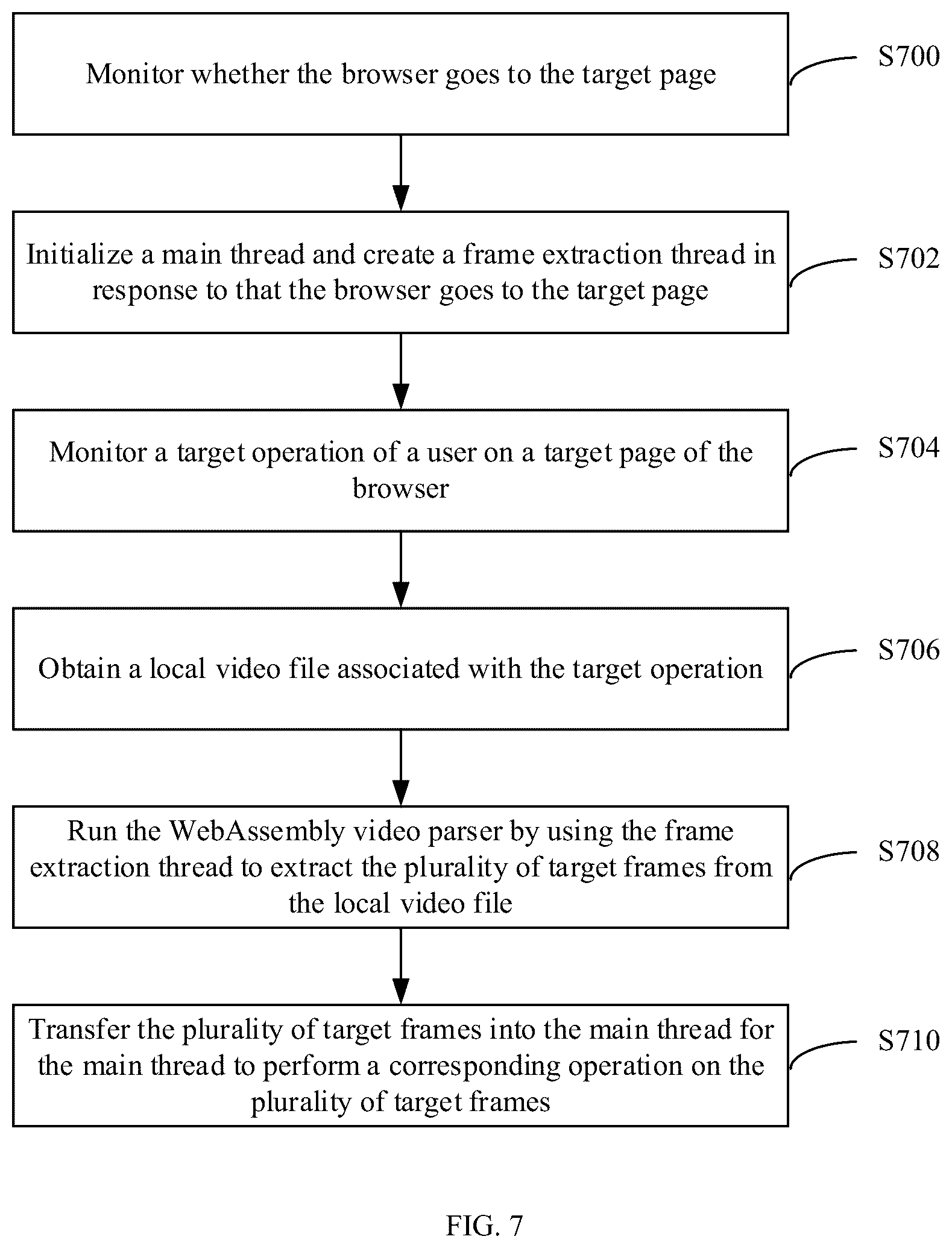 Patent US12361712 Figure 5 – Browser-based frame extraction method and system