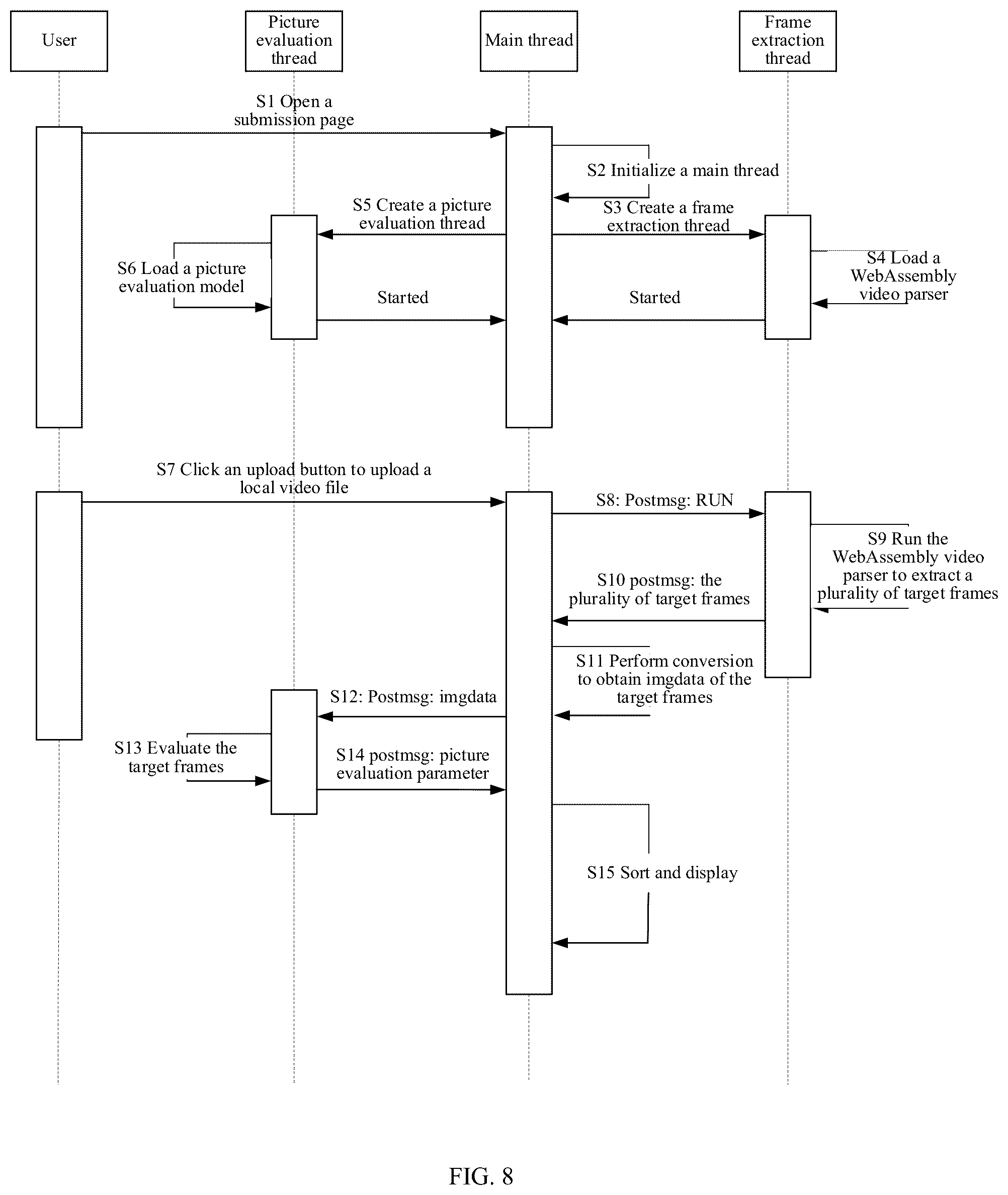 Patent US12361712 Figure 6 – Browser-based frame extraction method and system