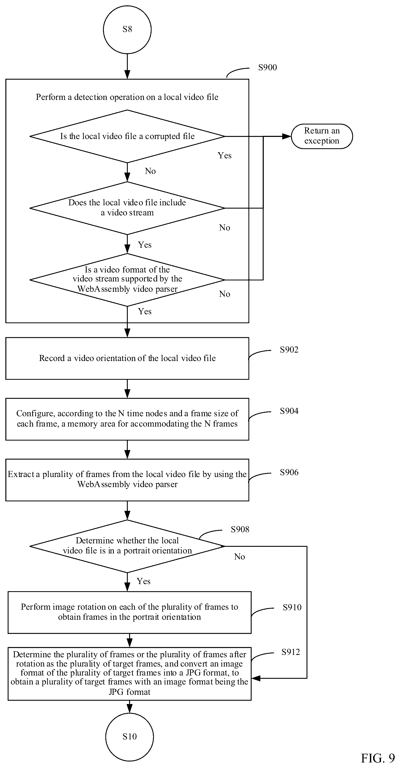 Patent US12361712 Figure 7 – Browser-based frame extraction method and system