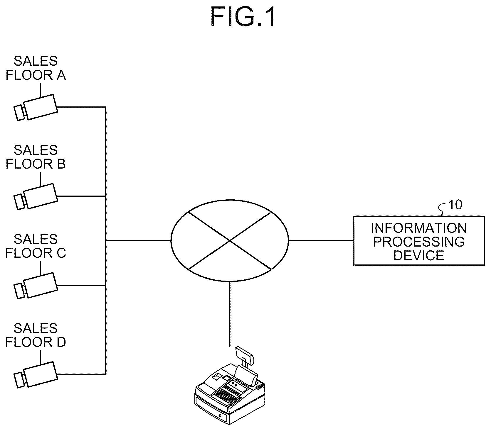 Patent US12361715 — Non-transitory computer-readable recording medium, generation method, and information processing device — Figure 1