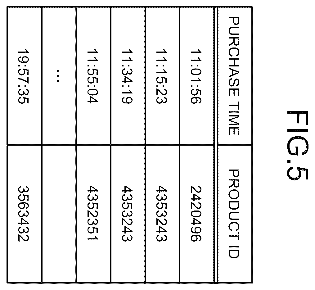 Patent US12361715 Figure 4 – Non-transitory computer-readable recording medium, generation method, and information processing device