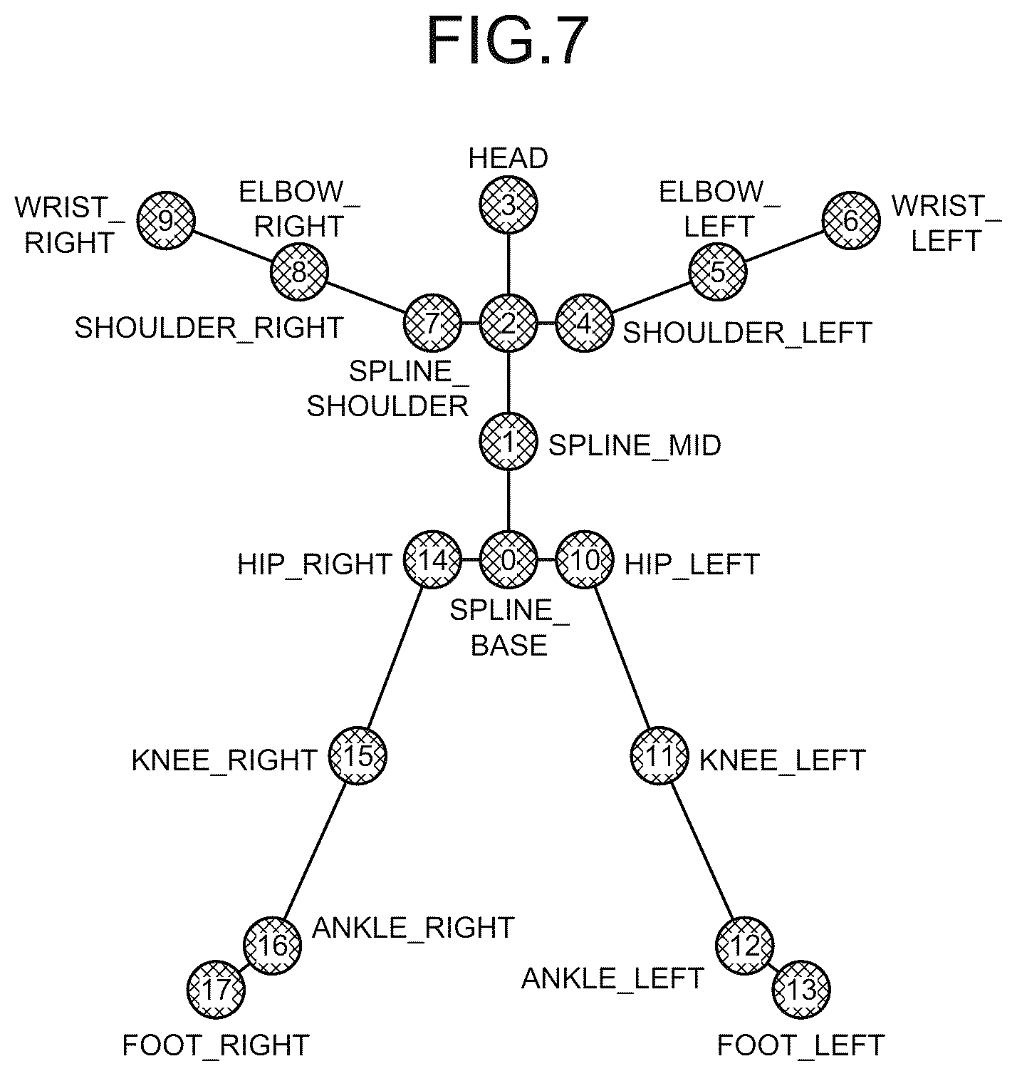 Patent US12361715 Figure 6 – Non-transitory computer-readable recording medium, generation method, and information processing device