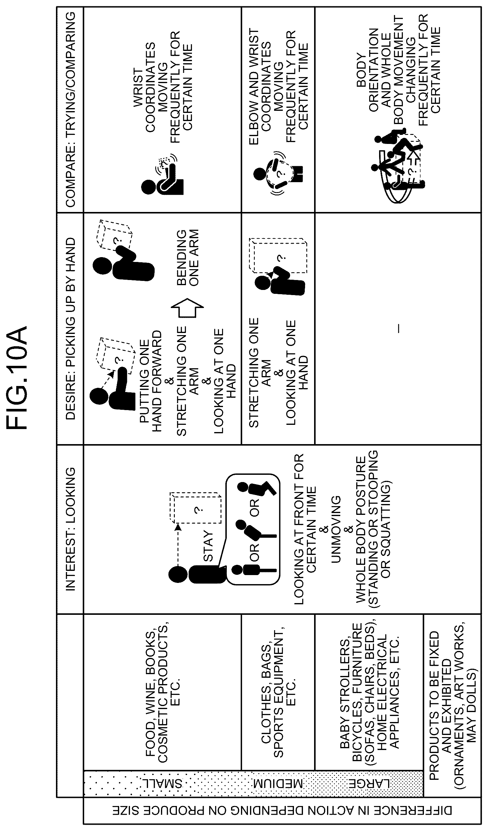 Patent US12361715 Figure 9 – Non-transitory computer-readable recording medium, generation method, and information processing device