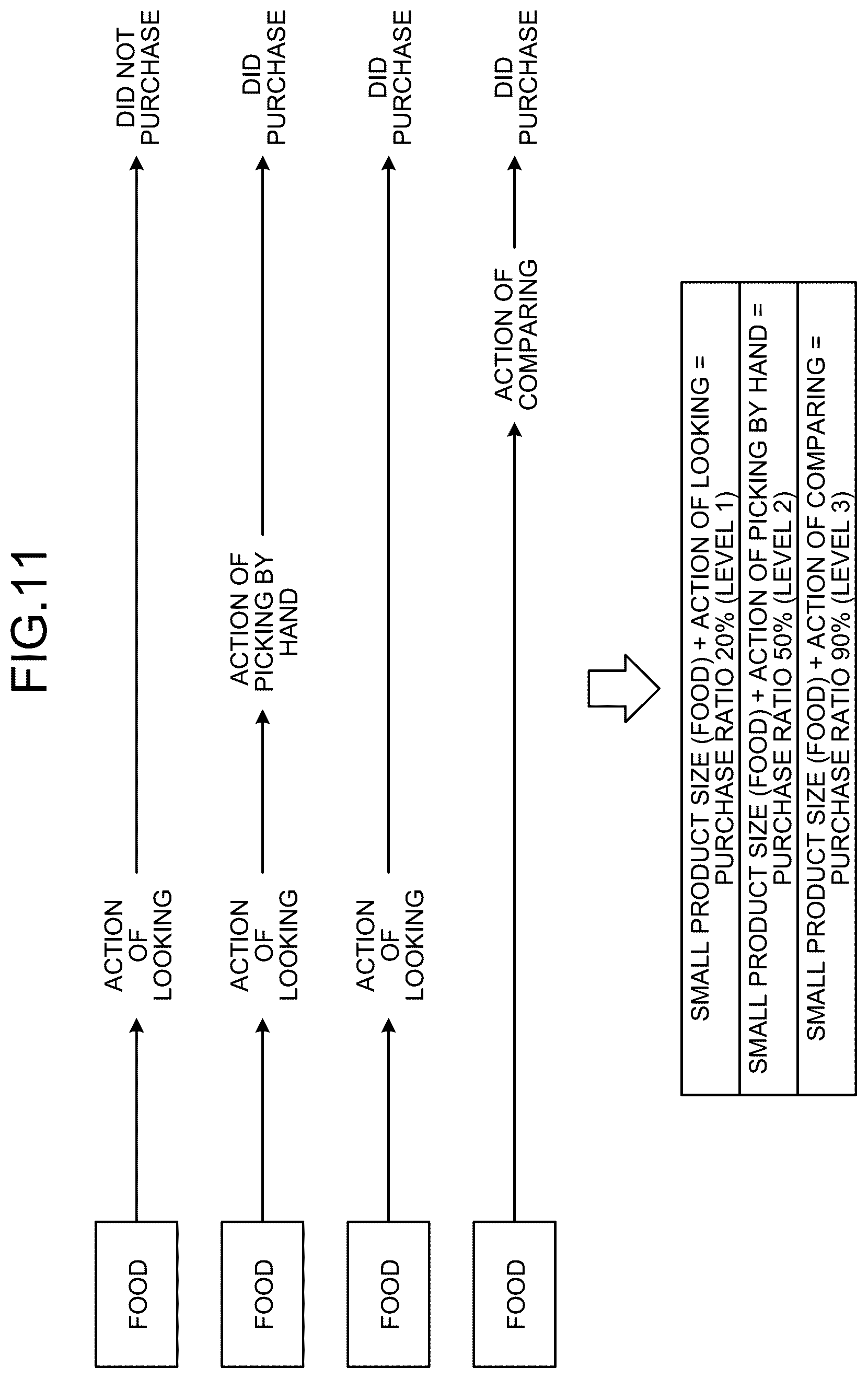 Patent US12361715 Figure 11 – Non-transitory computer-readable recording medium, generation method, and information processing device