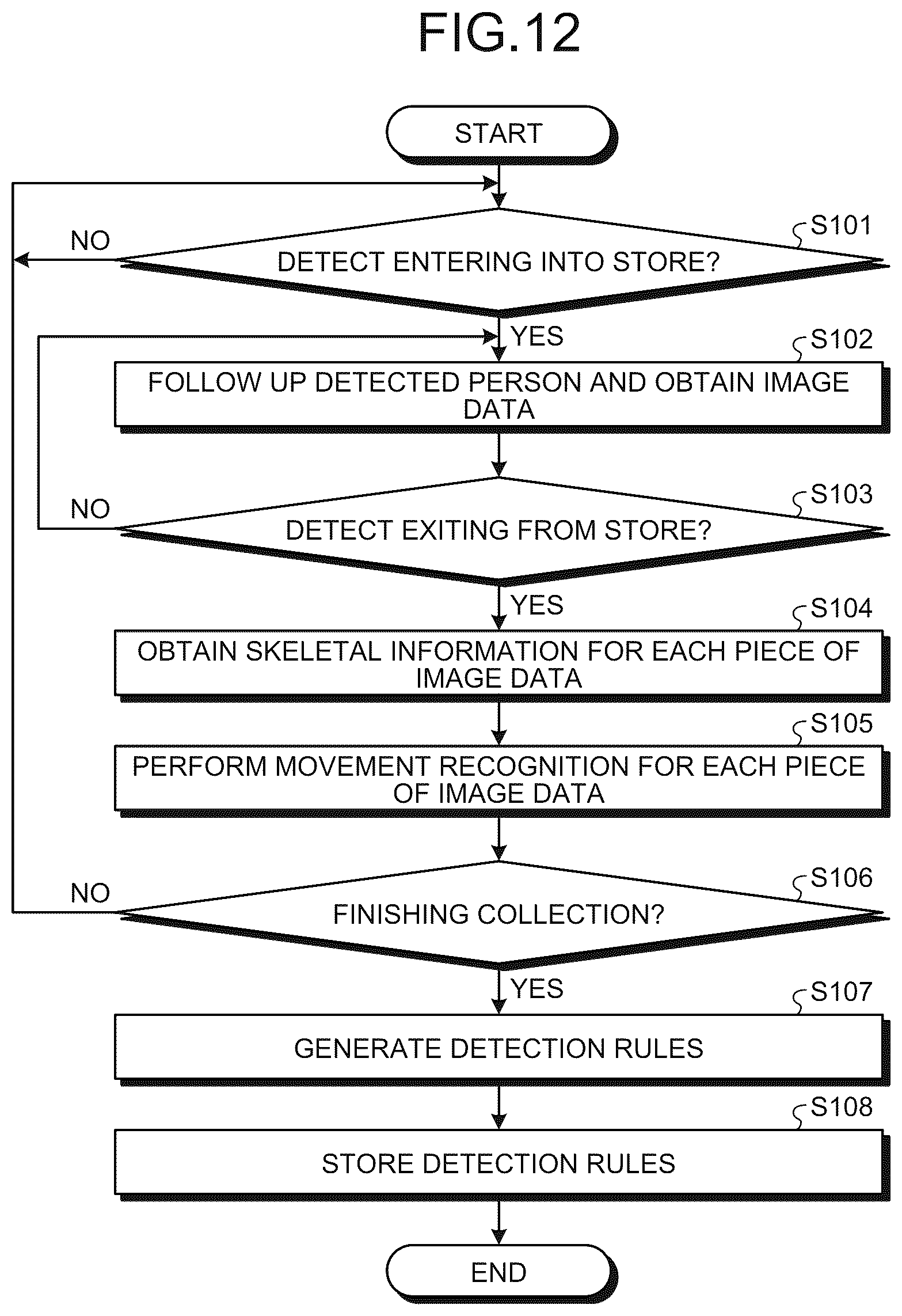 Patent US12361715 Figure 12 – Non-transitory computer-readable recording medium, generation method, and information processing device