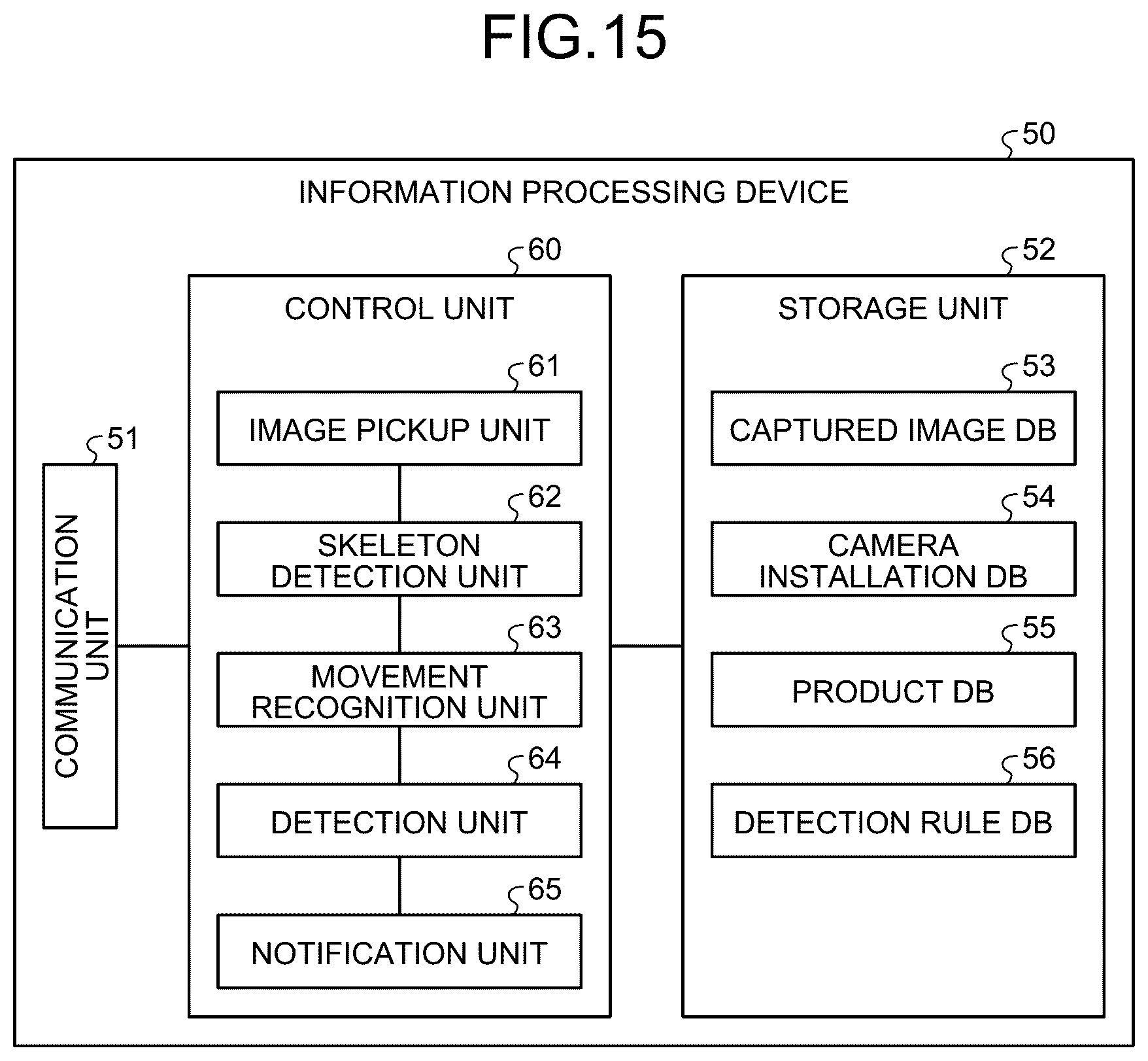 Patent US12361715 Figure 15 – Non-transitory computer-readable recording medium, generation method, and information processing device