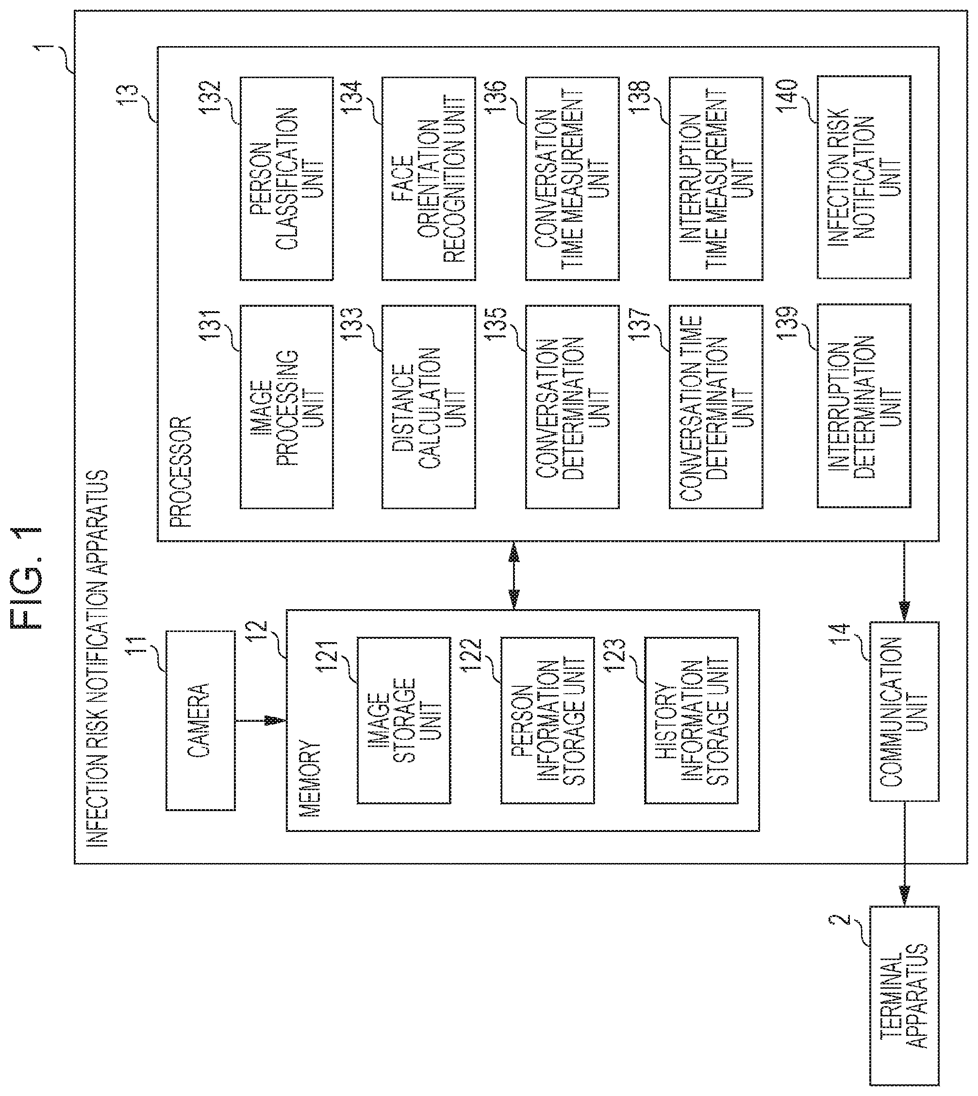 Patent US12361716 Figure 1 – Information processing method, recording medium, and information processing system