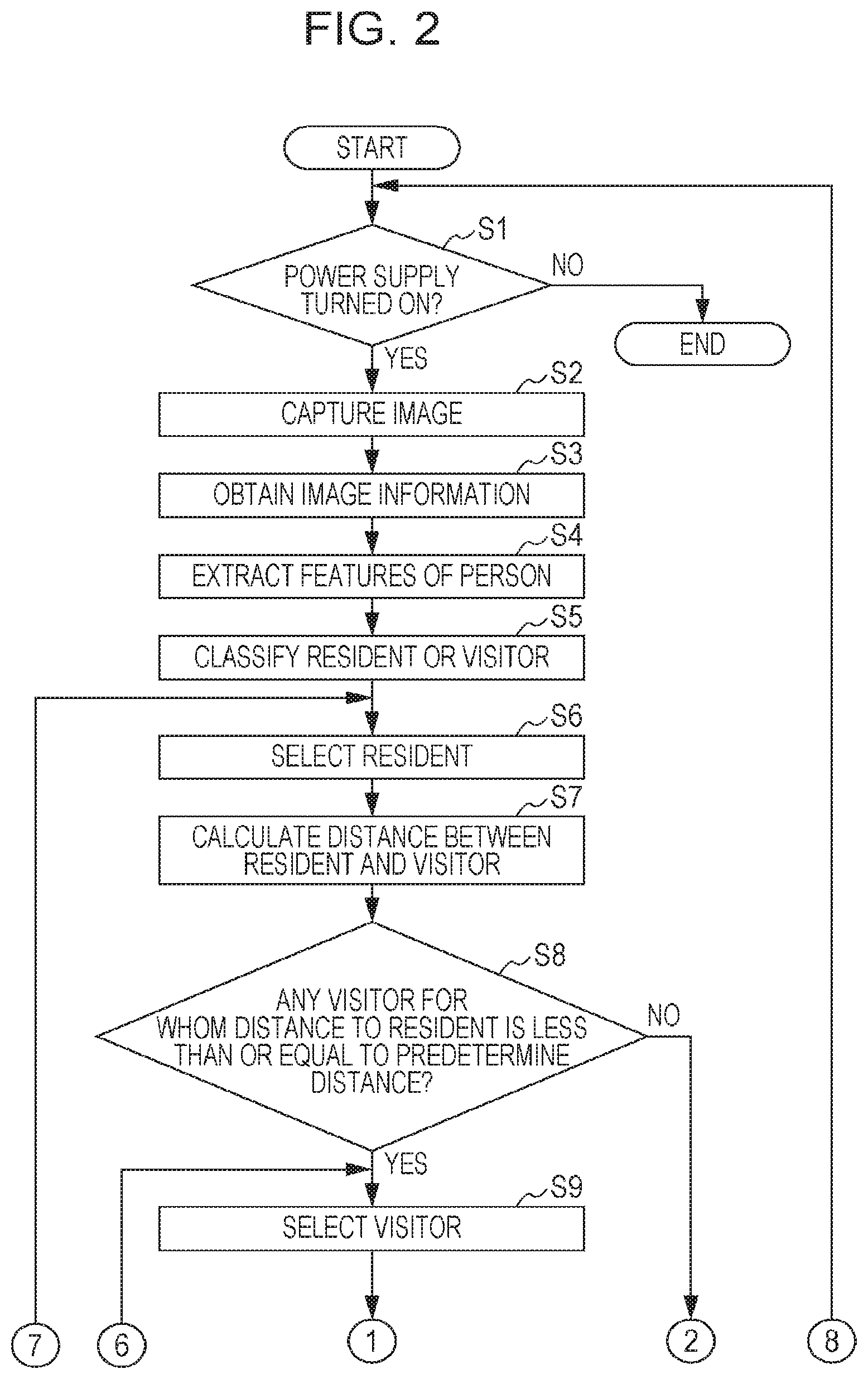 Patent US12361716 Figure 2 – Information processing method, recording medium, and information processing system