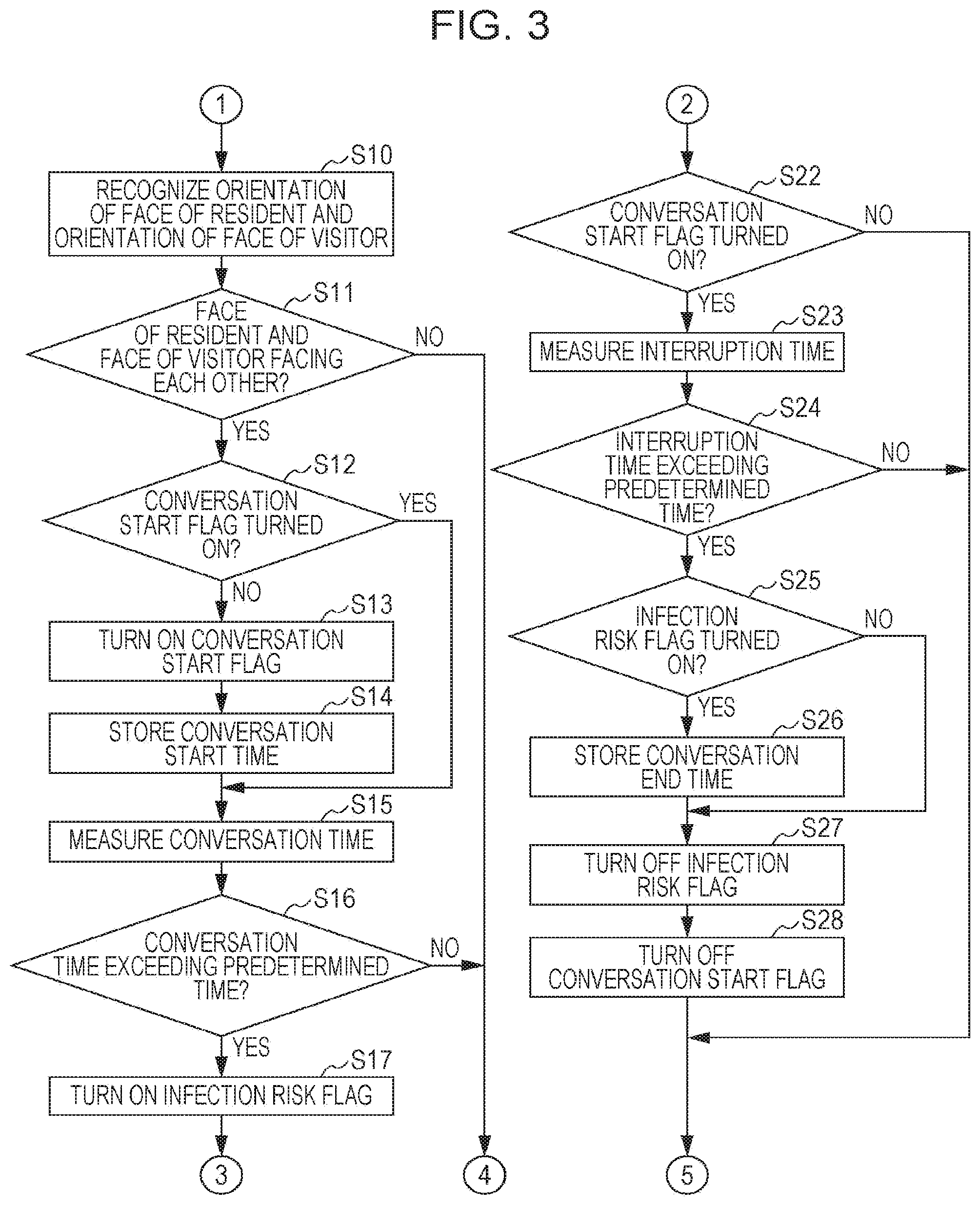 Patent US12361716 Figure 3 – Information processing method, recording medium, and information processing system