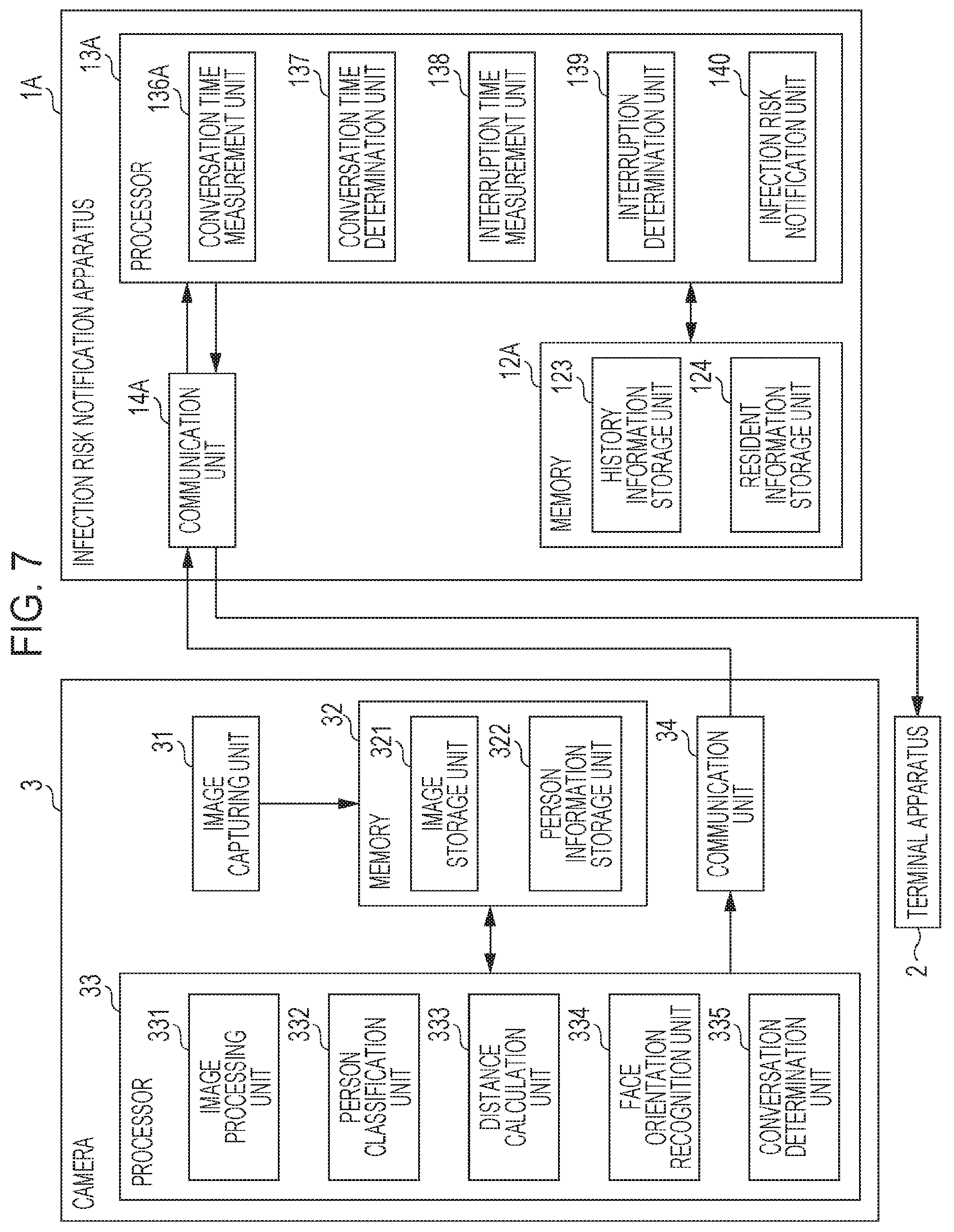 Patent US12361716 Figure 7 – Information processing method, recording medium, and information processing system