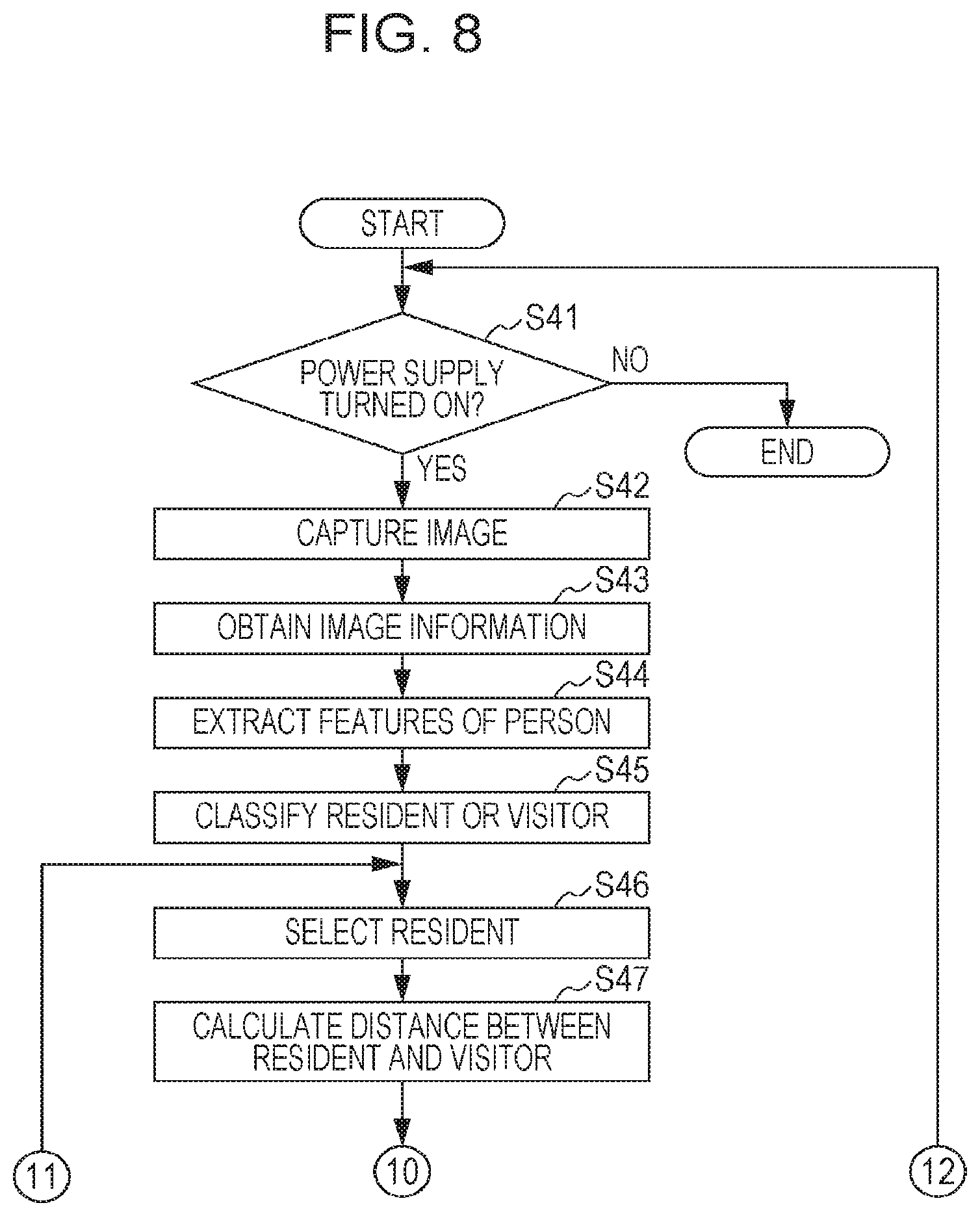 Patent US12361716 Figure 8 – Information processing method, recording medium, and information processing system
