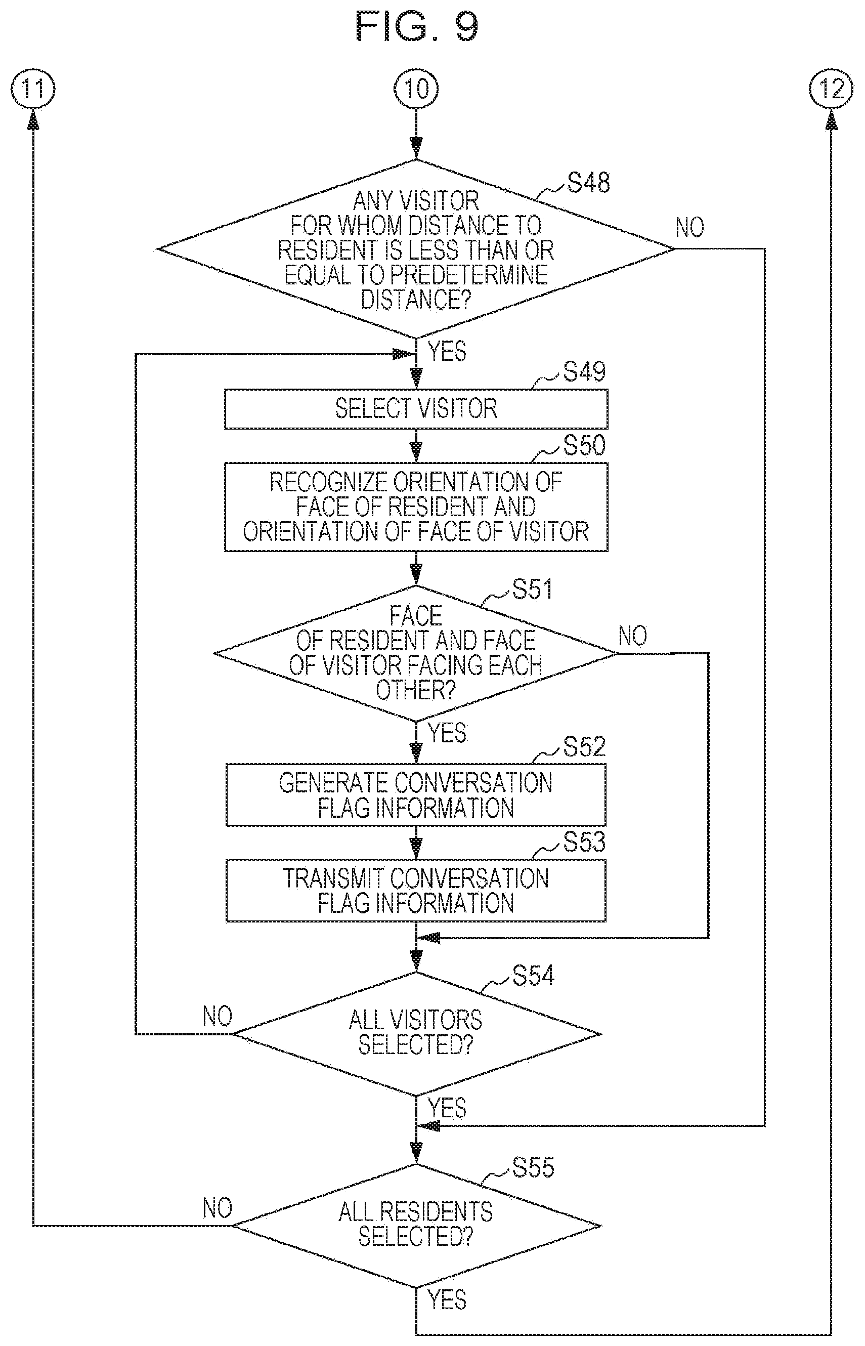 Patent US12361716 Figure 9 – Information processing method, recording medium, and information processing system