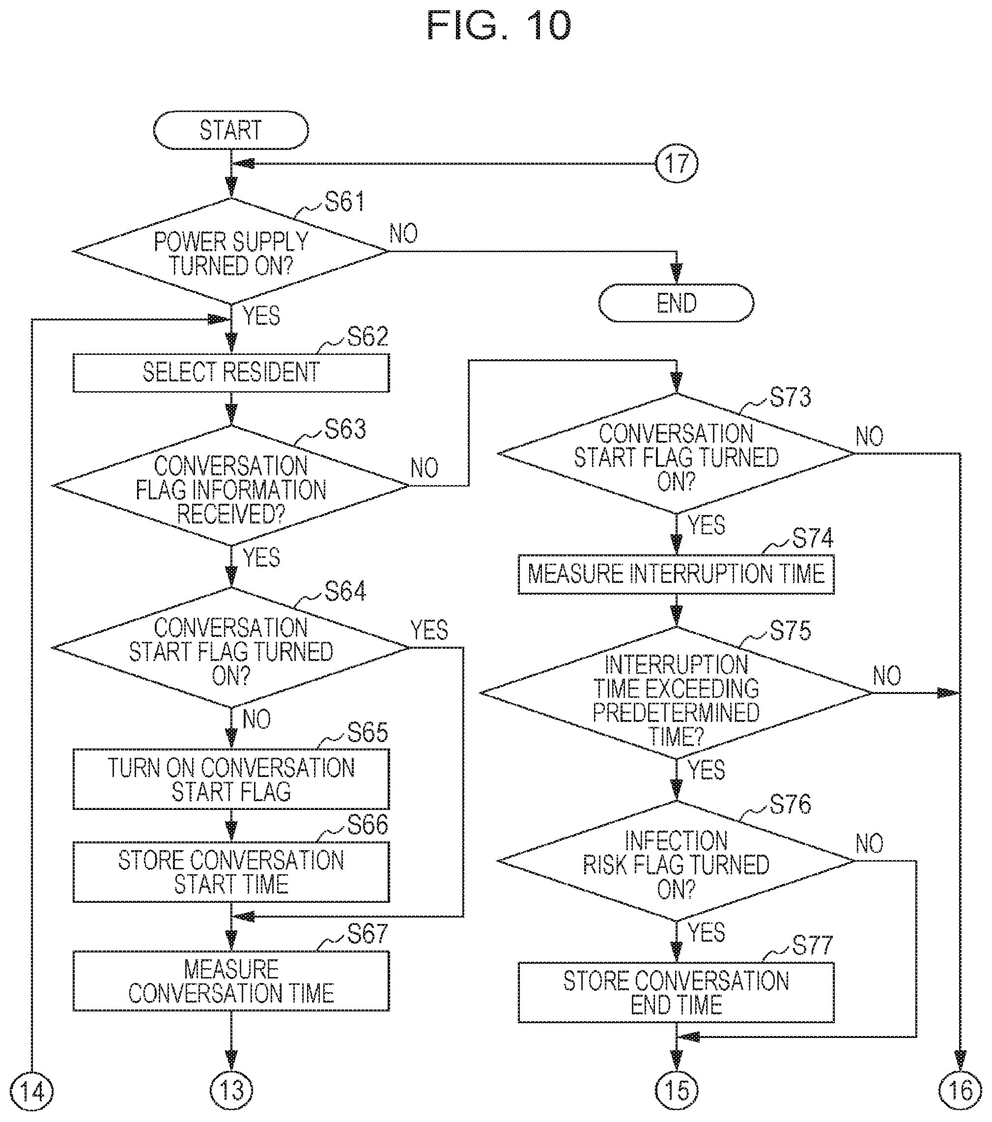 Patent US12361716 Figure 10 – Information processing method, recording medium, and information processing system