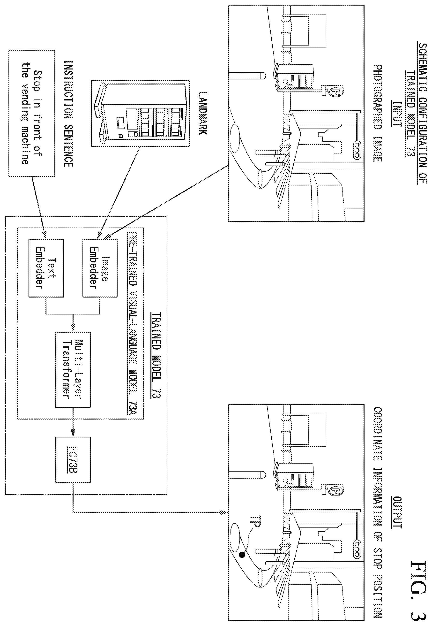 Patent US12361717 Figure 3 – Mobile object control device, mobile object control method, training device, training method, generation device, and storage medium