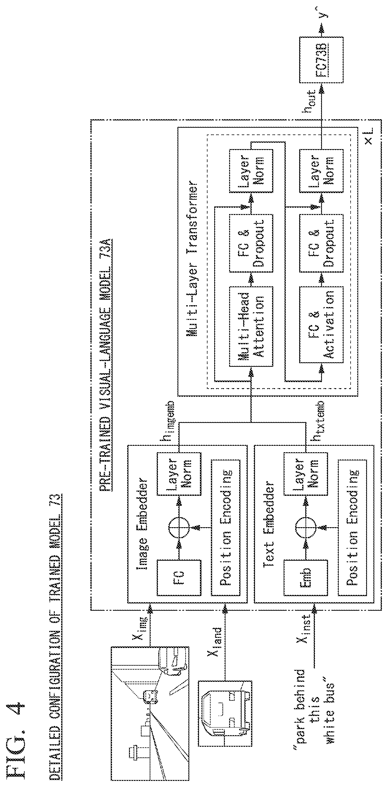 Patent US12361717 Figure 4 – Mobile object control device, mobile object control method, training device, training method, generation device, and storage medium