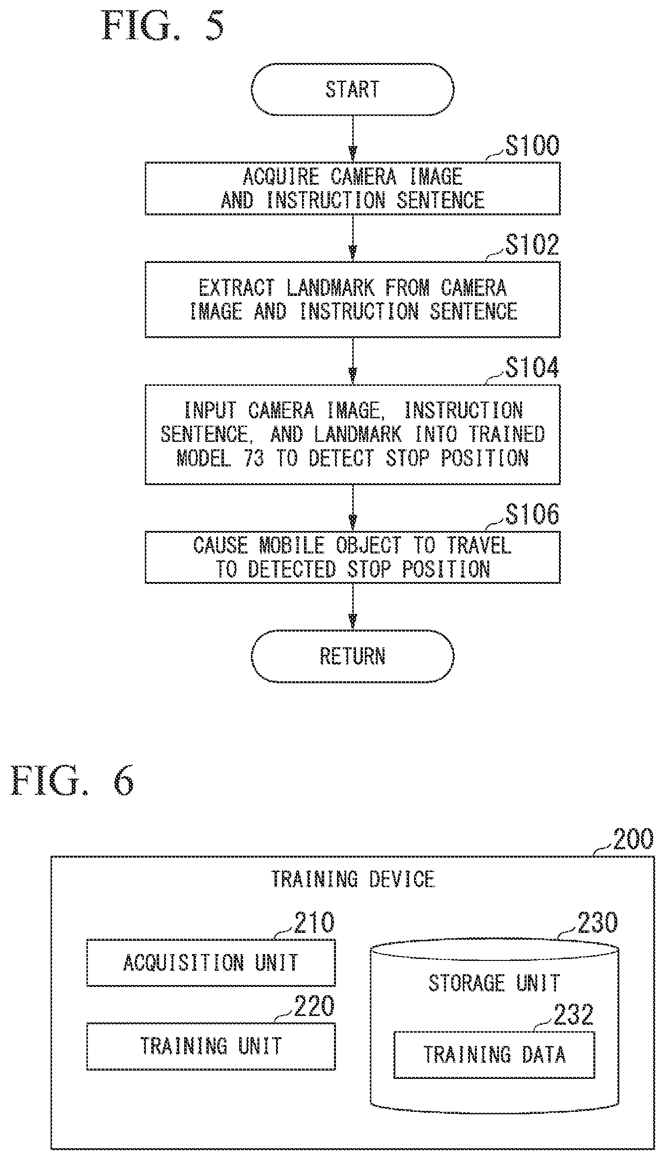 Patent US12361717 Figure 5 – Mobile object control device, mobile object control method, training device, training method, generation device, and storage medium