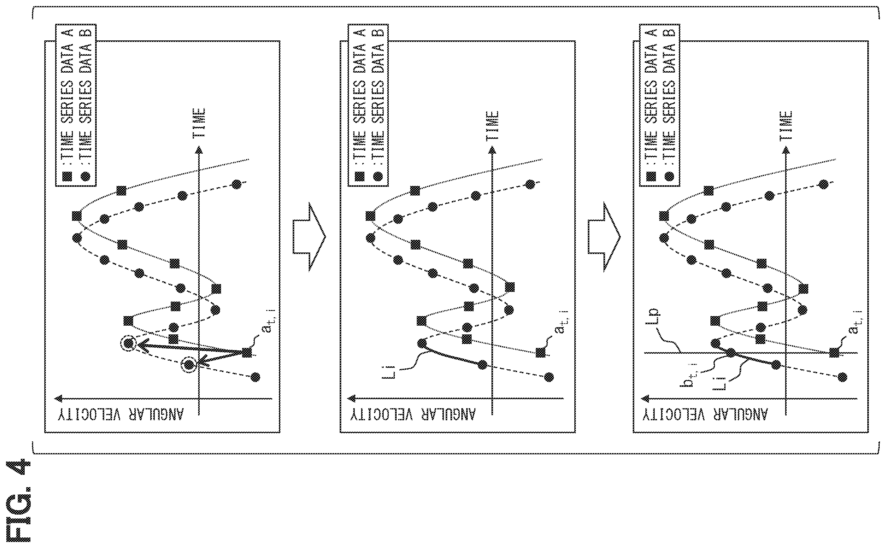 Patent US12361720 Figure 3 – Synchronization device, synchronization method, and non-transitory tangible computer readable storage medium